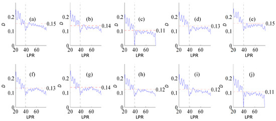 Water 12 03280 g0a29