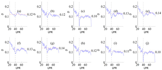 Water 12 03280 g0a30