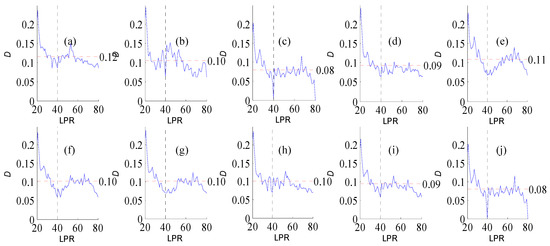 Water 12 03280 g0a31