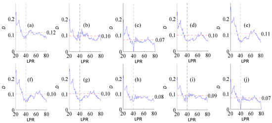 Water 12 03280 g0a32