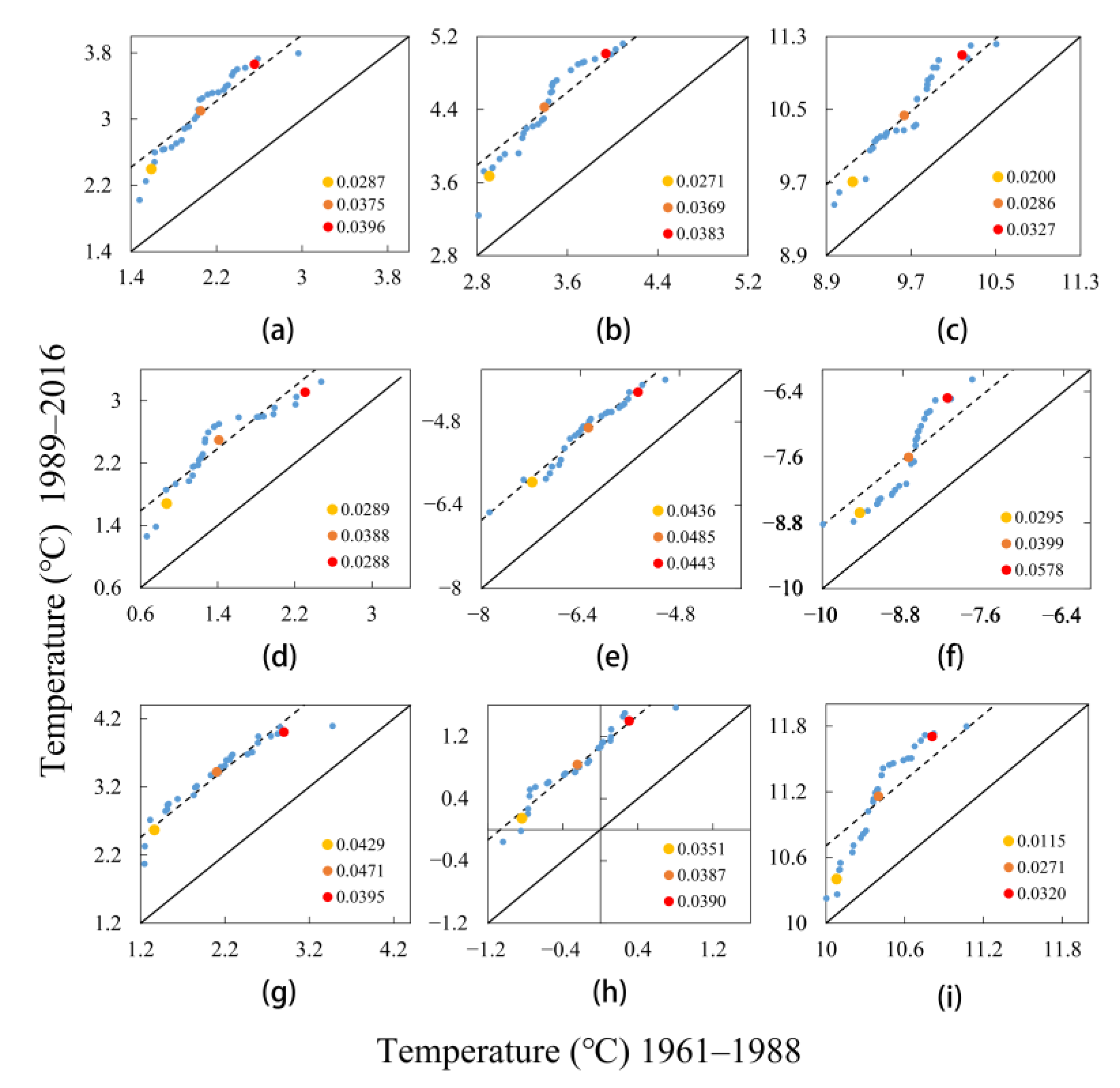 Water 12 03293 g005 Water 12 03293 g005