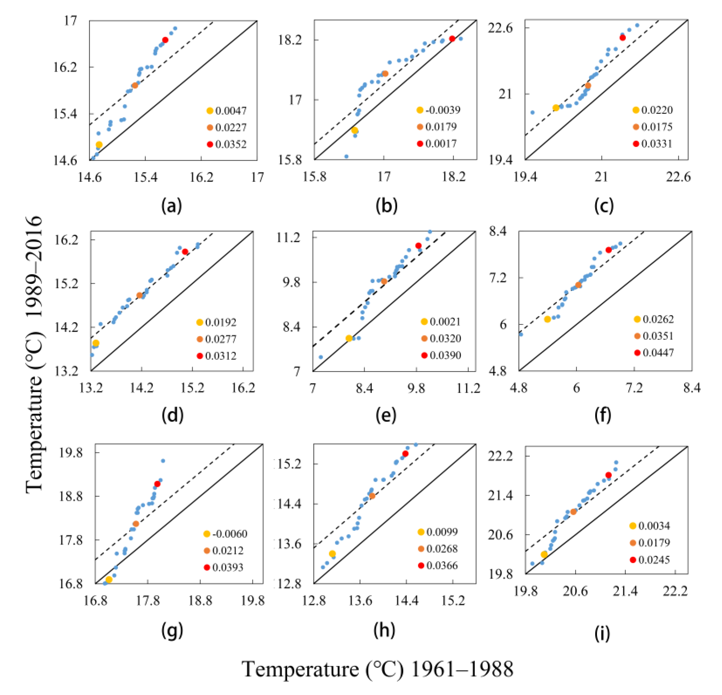 Water 12 03293 g006 Water 12 03293 g006