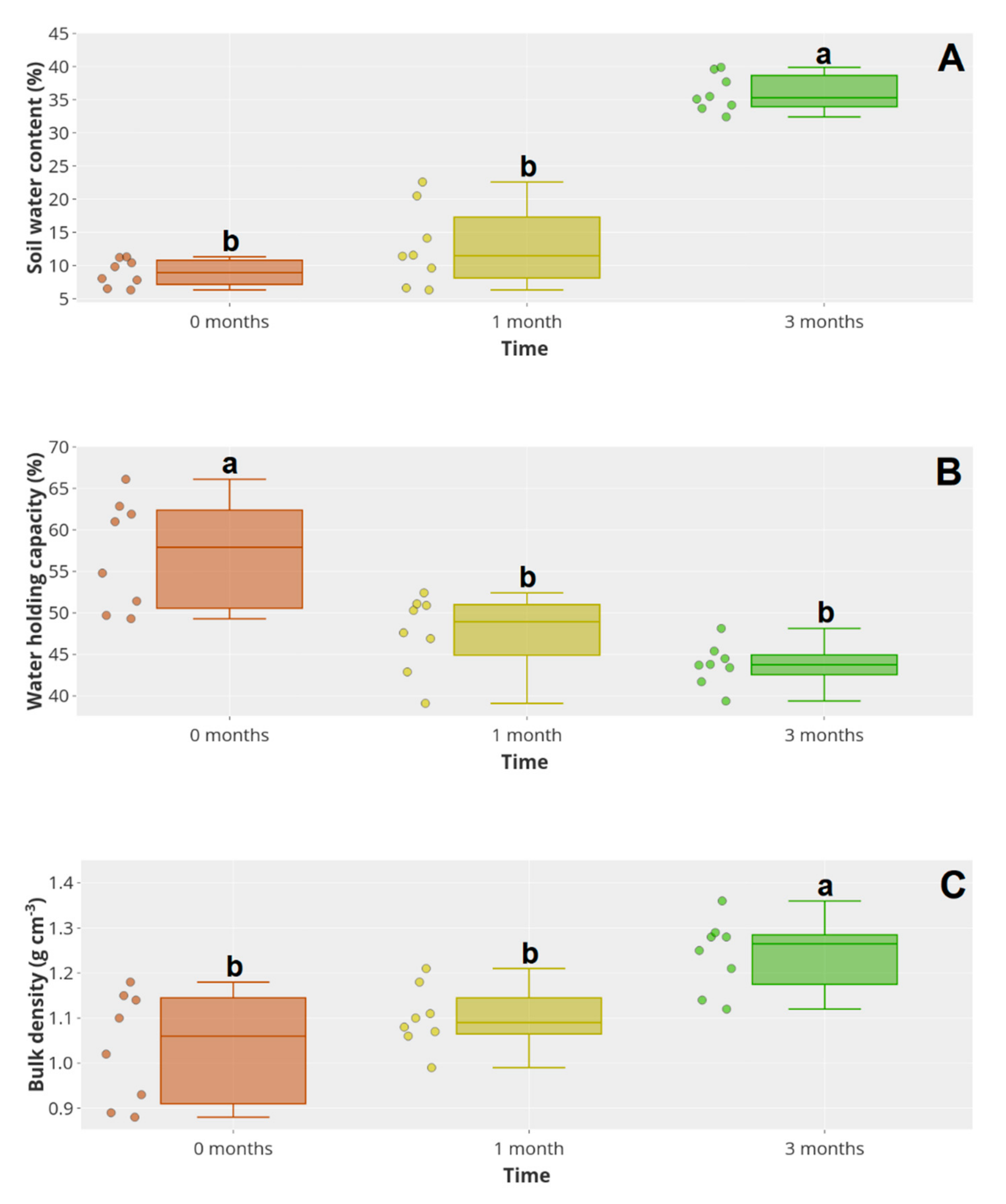 Water 12 03295 g003a