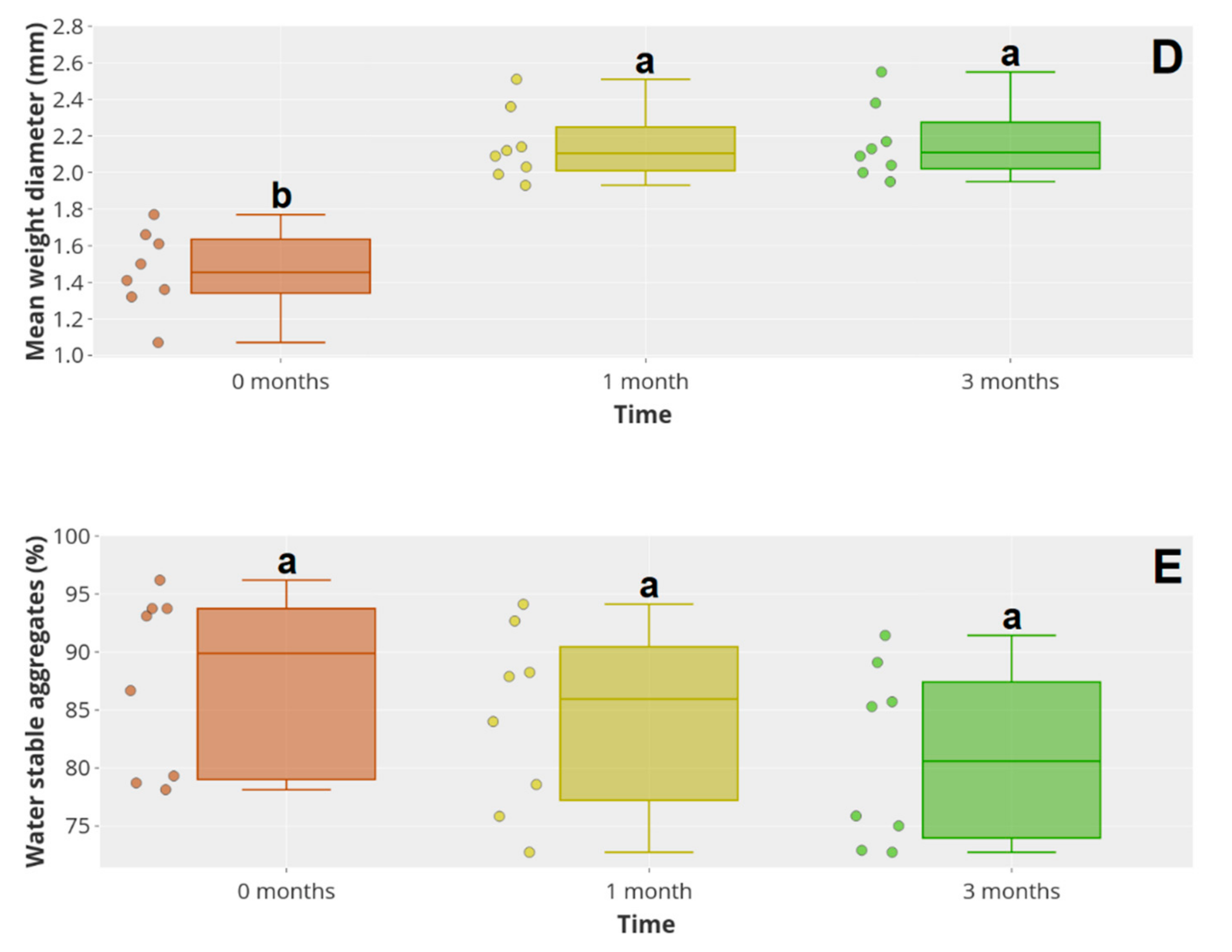 Water 12 03295 g003b