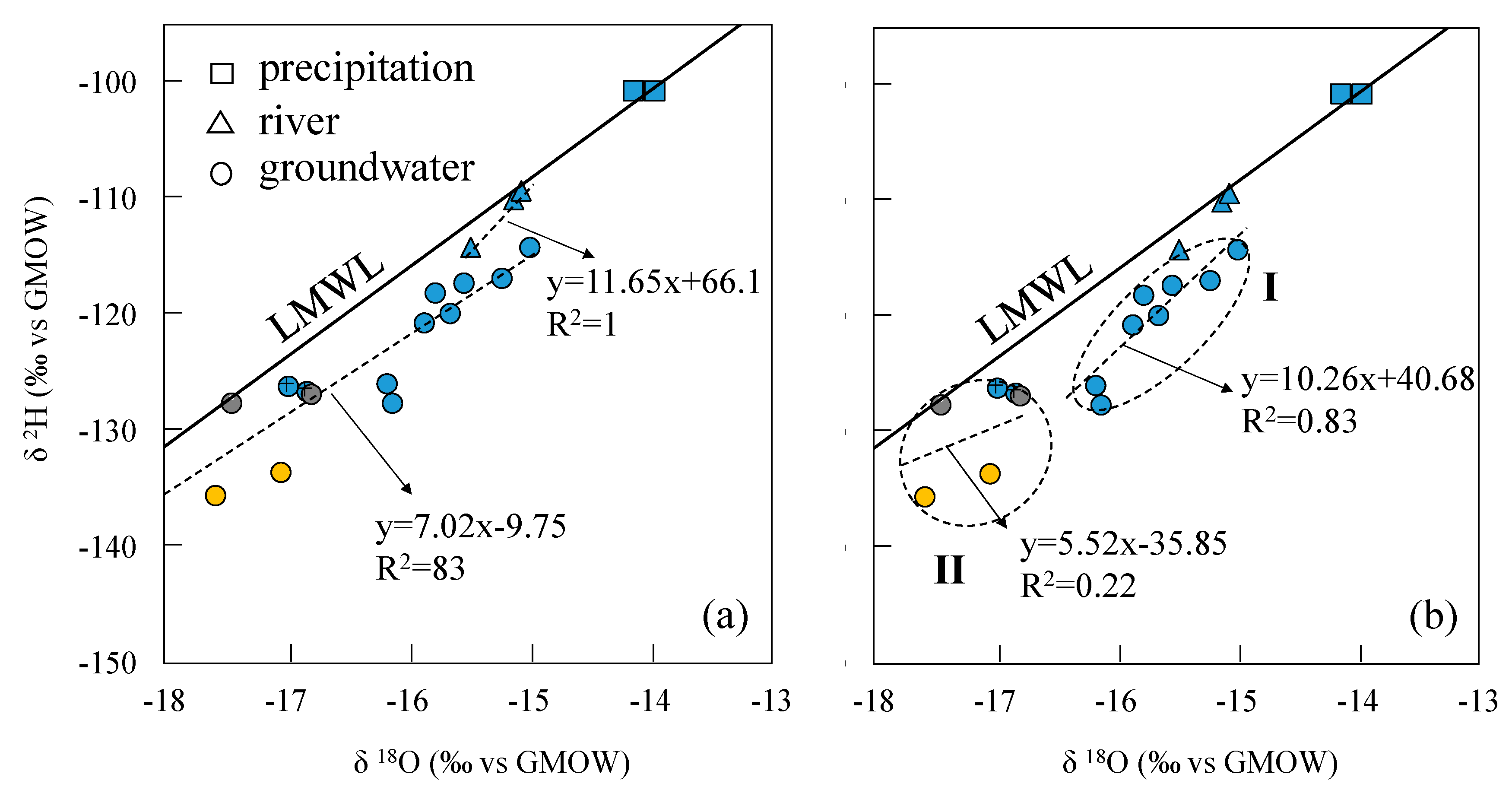 Water 12 03310 g005 Water 12 03310 g005