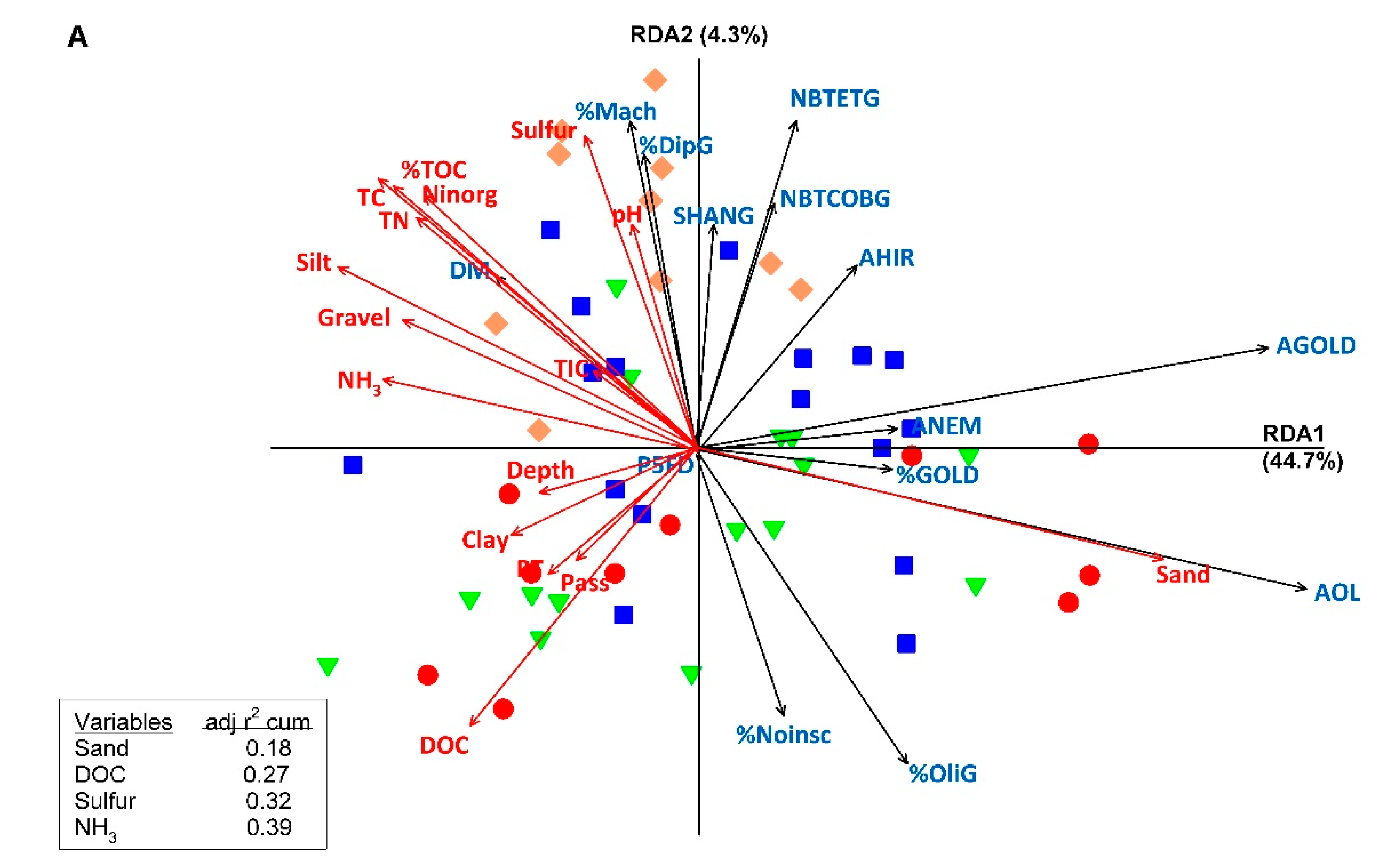 Water 12 03335 g004a