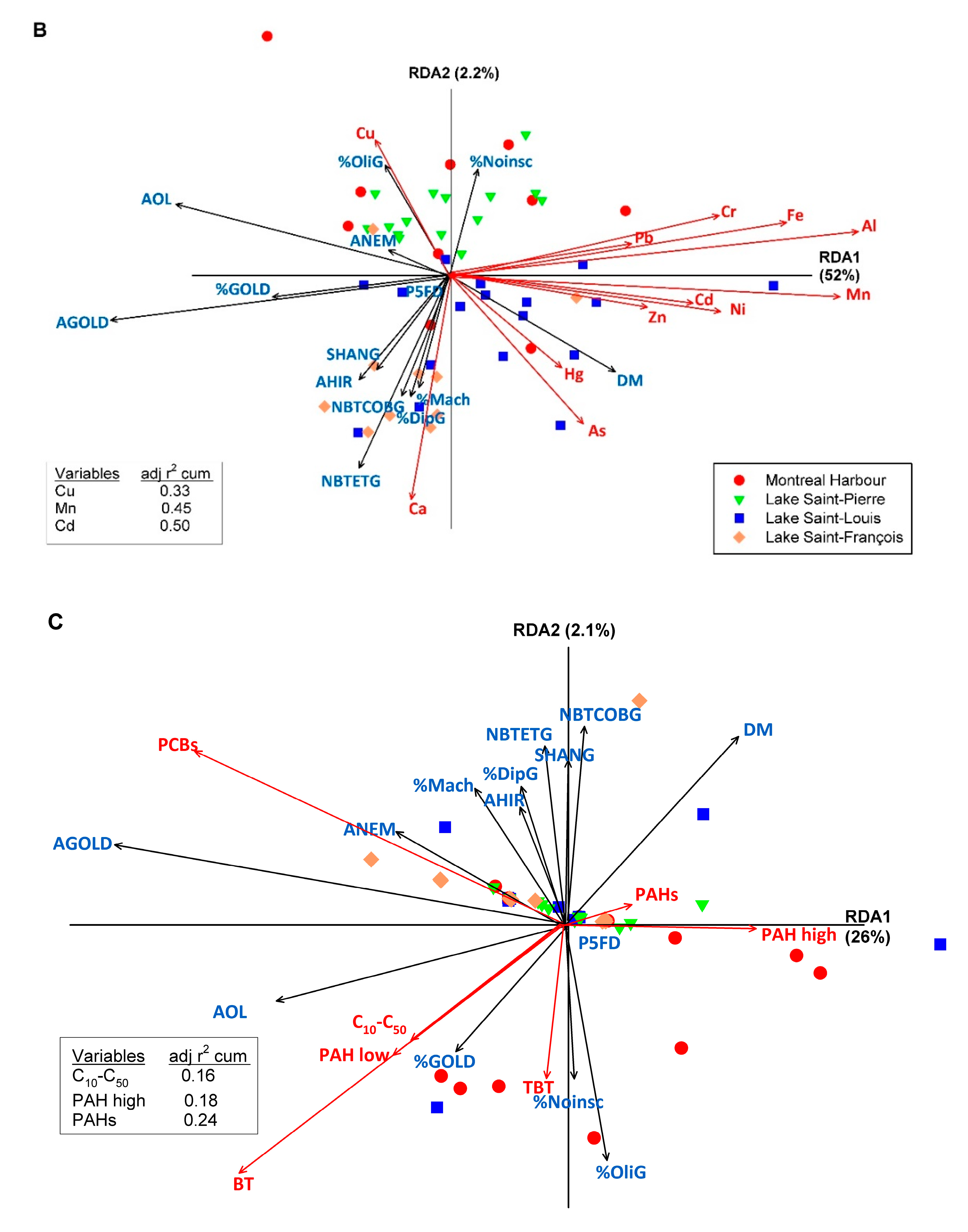 Water 12 03335 g004b