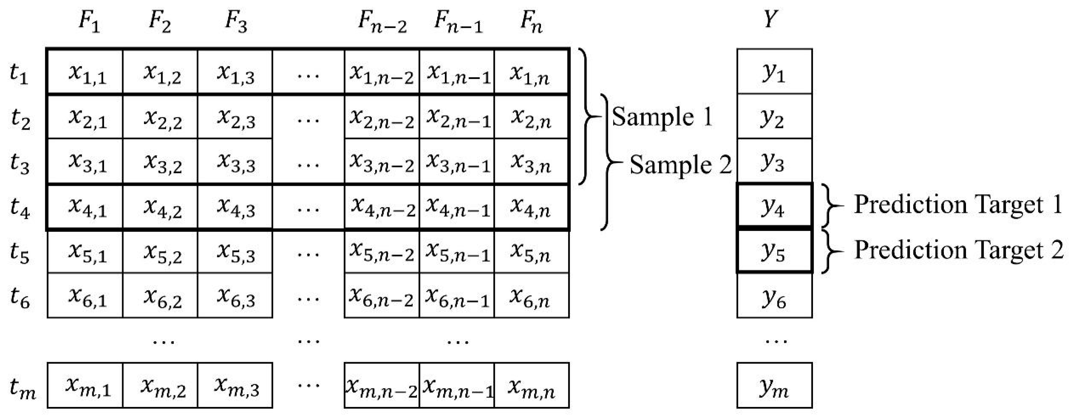 Water 12 03532 g001 Water 12 03532 g001