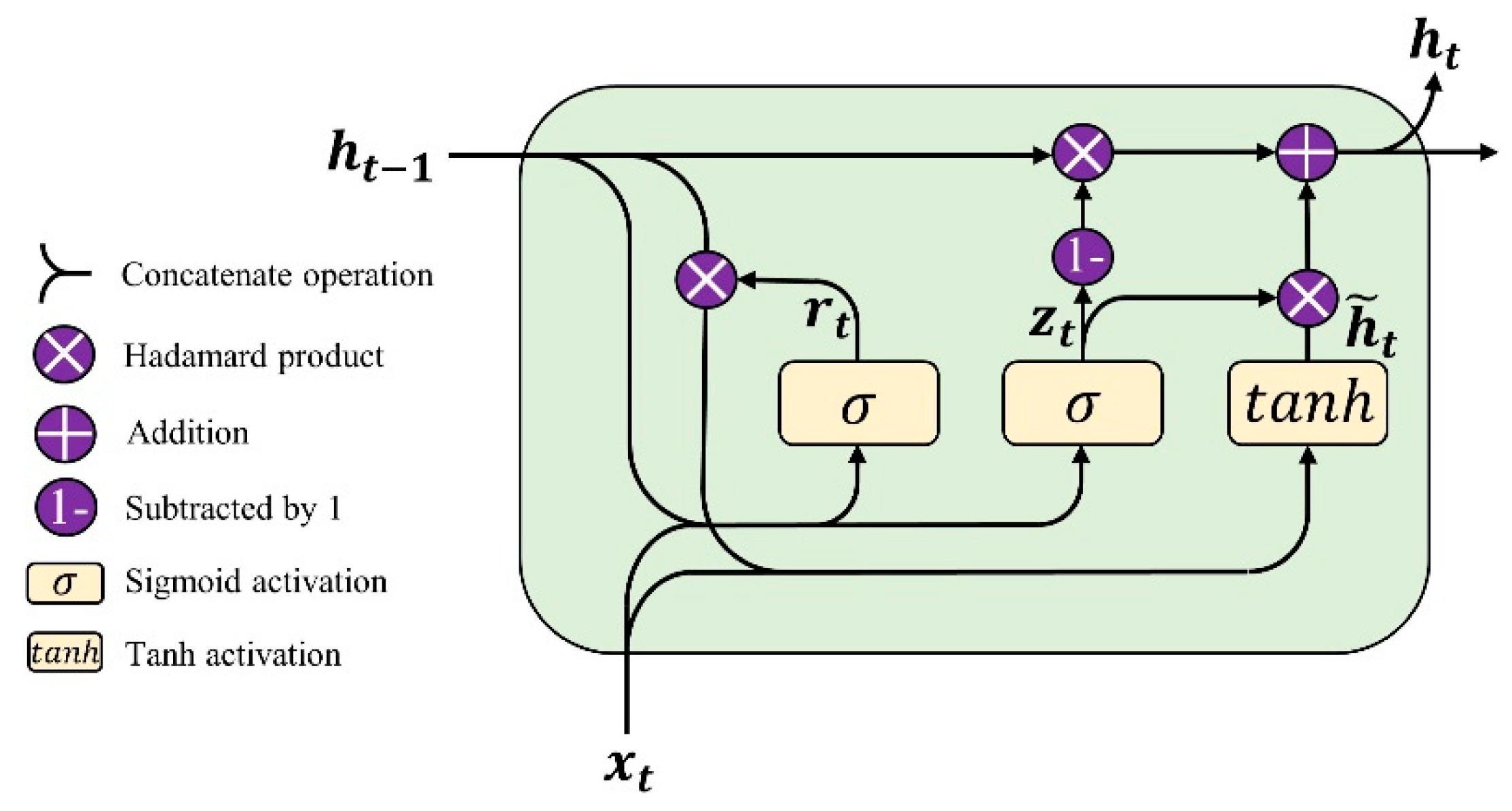 Water 12 03532 g002 Water 12 03532 g002