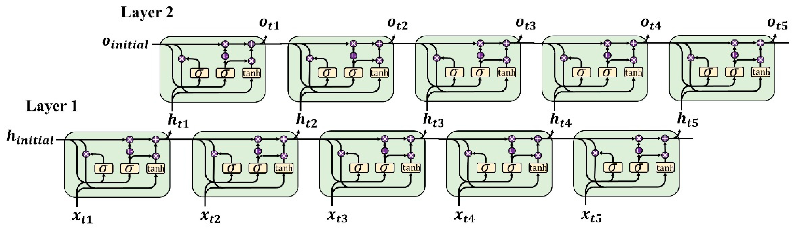 Water 12 03532 g003 Water 12 03532 g003