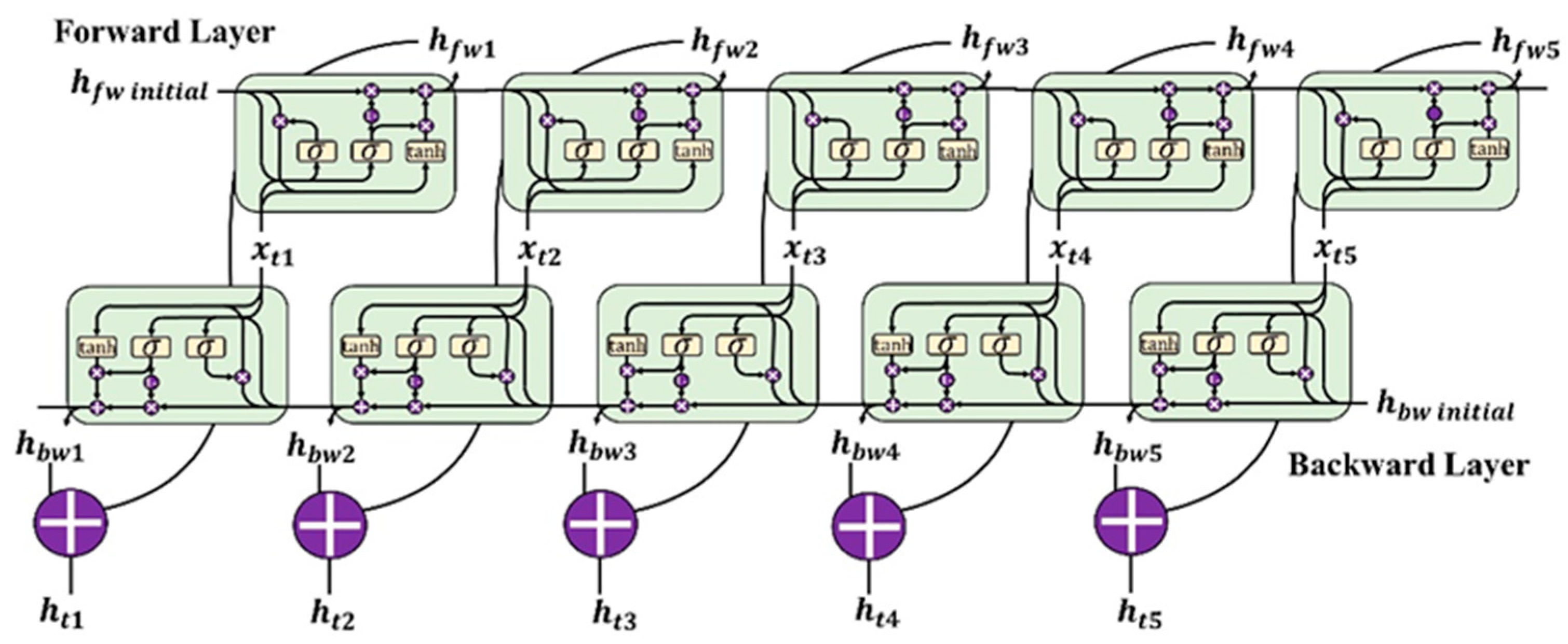 Water 12 03532 g004 Water 12 03532 g004