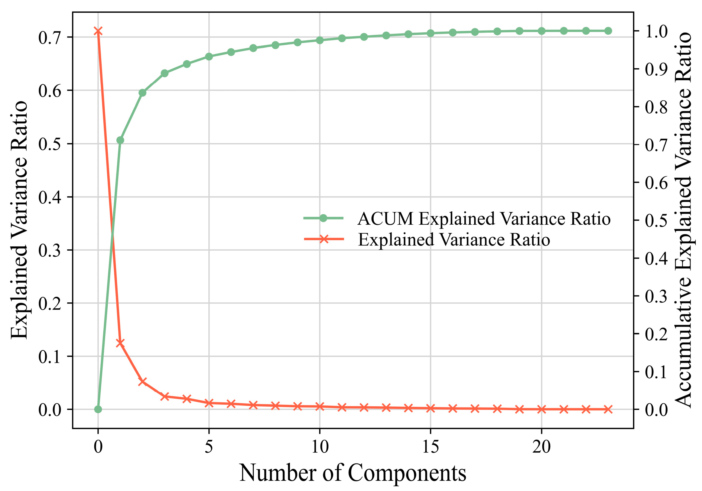 Water 12 03532 g006 Water 12 03532 g006