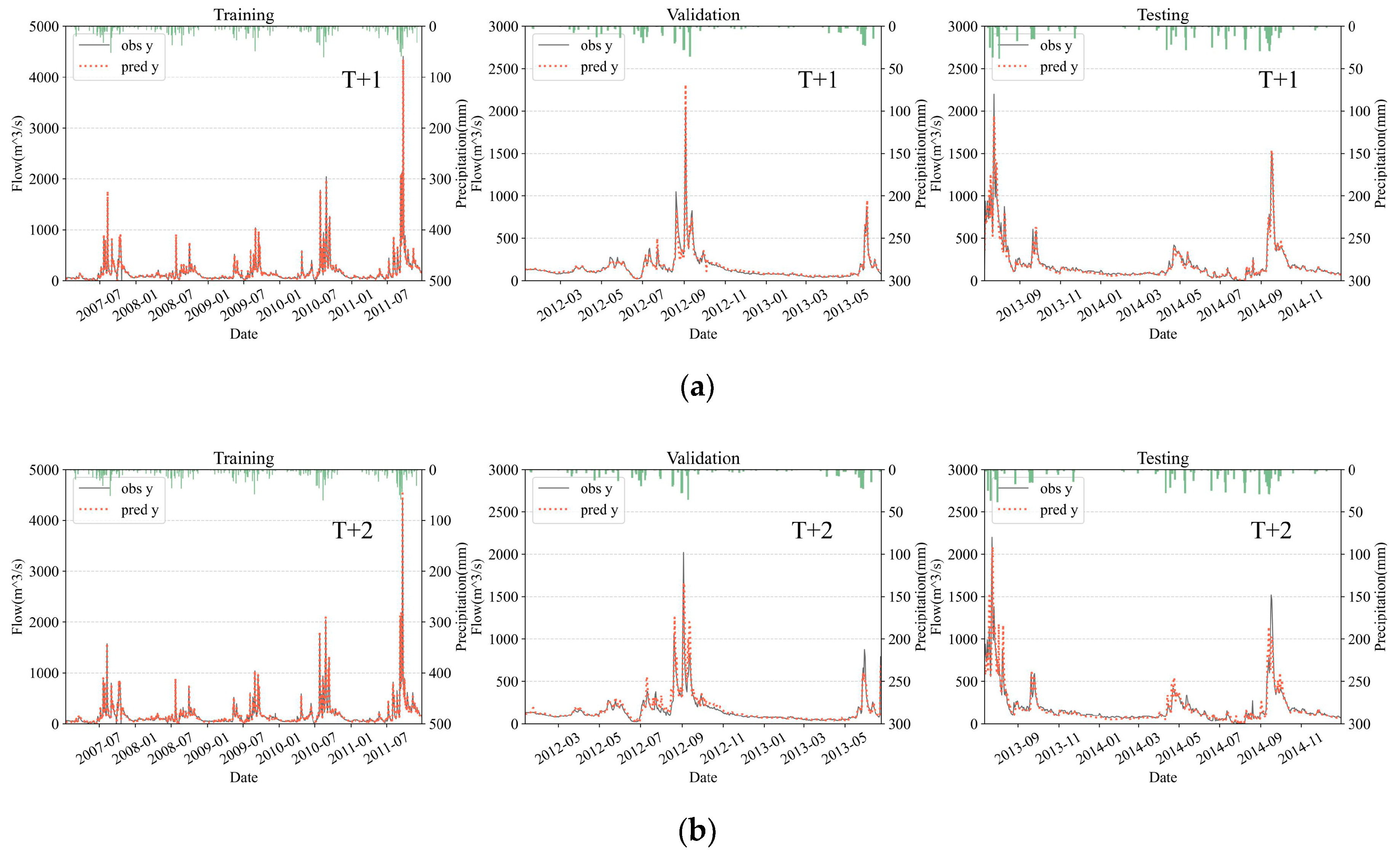 Water 12 03532 g009 Water 12 03532 g009