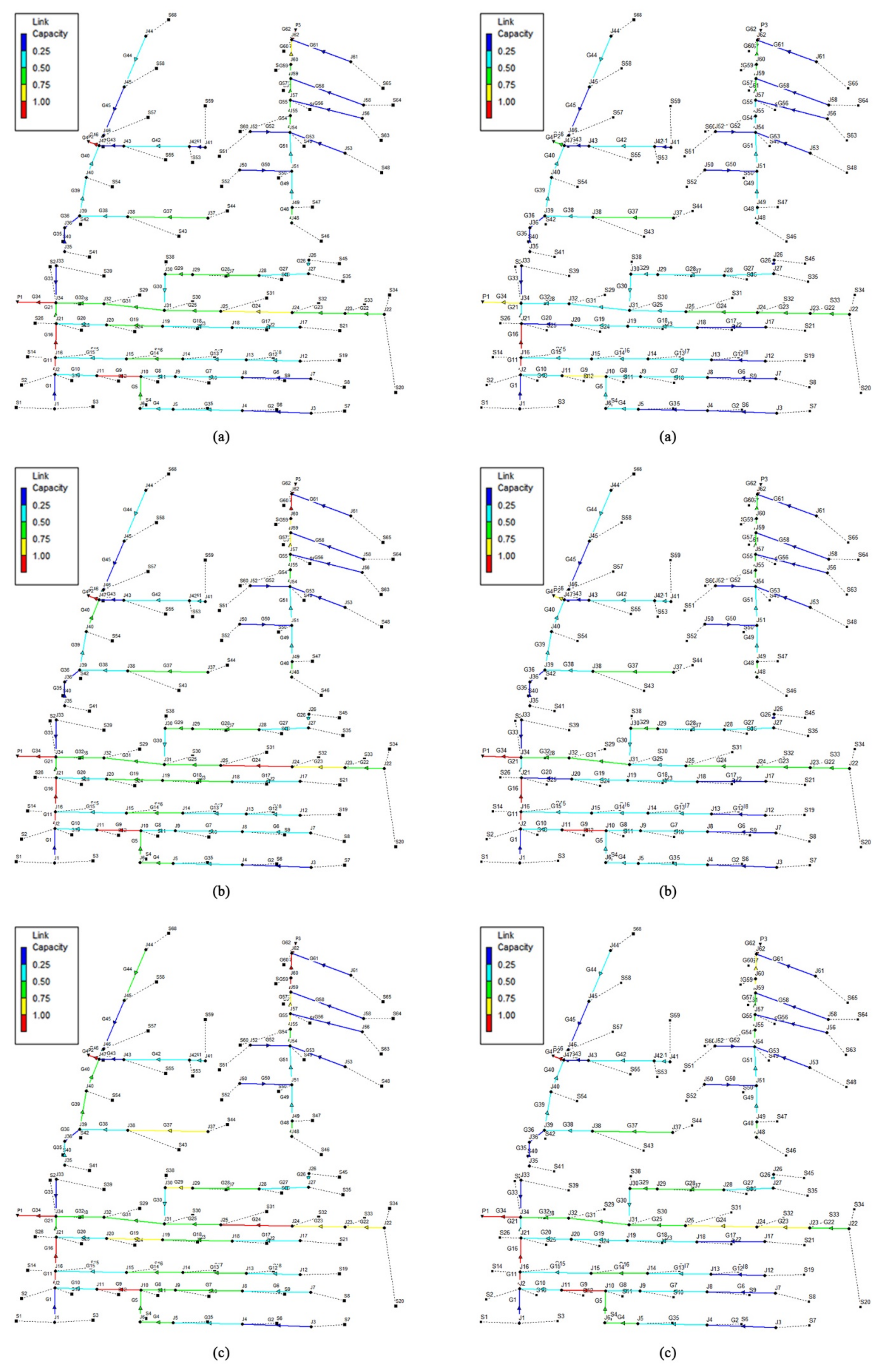 Water 13 00004 g008 Water 13 00004 g008