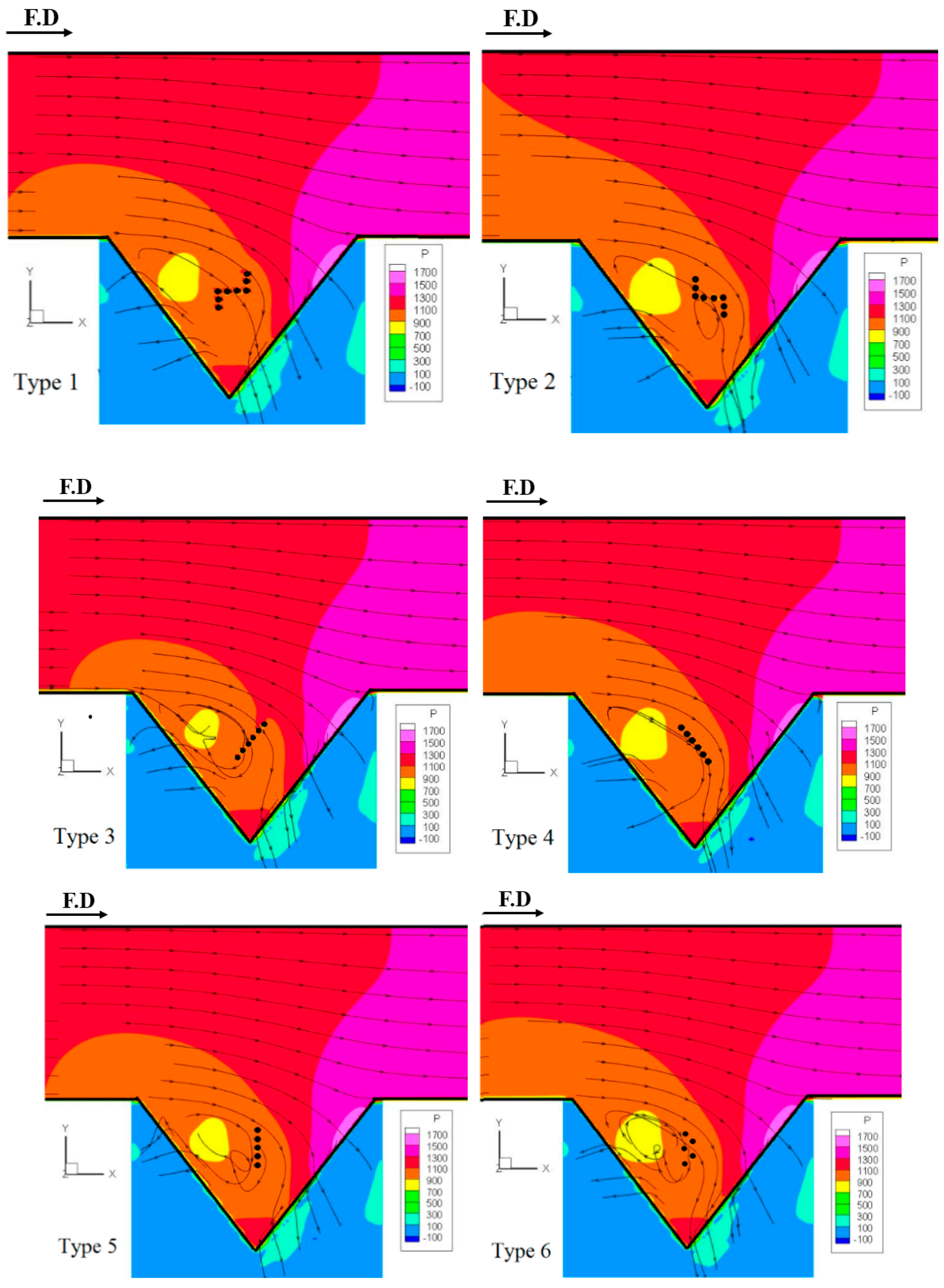 Water 13 00014 g016 Water 13 00014 g016