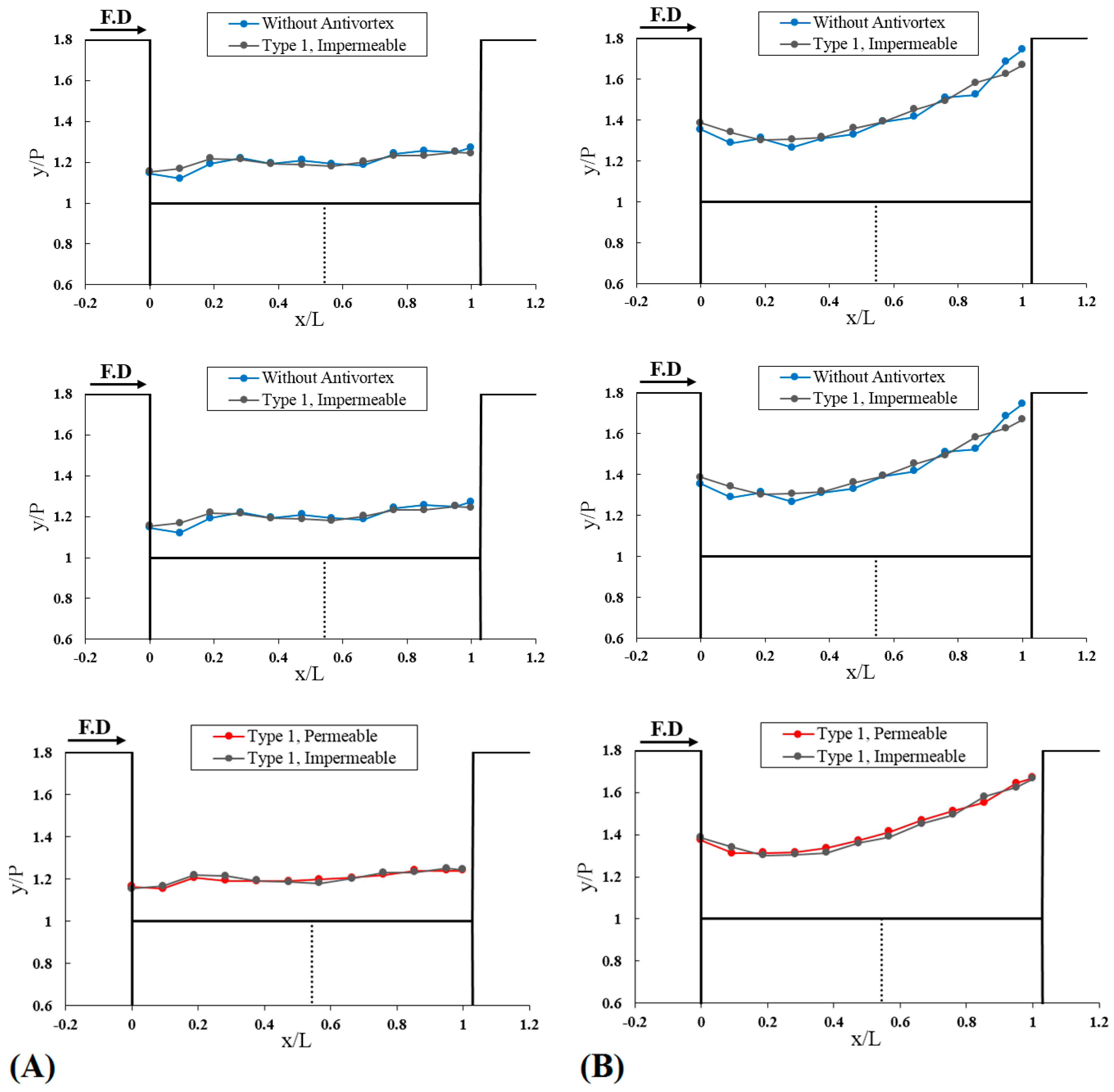 Water 13 00014 g020 Water 13 00014 g020