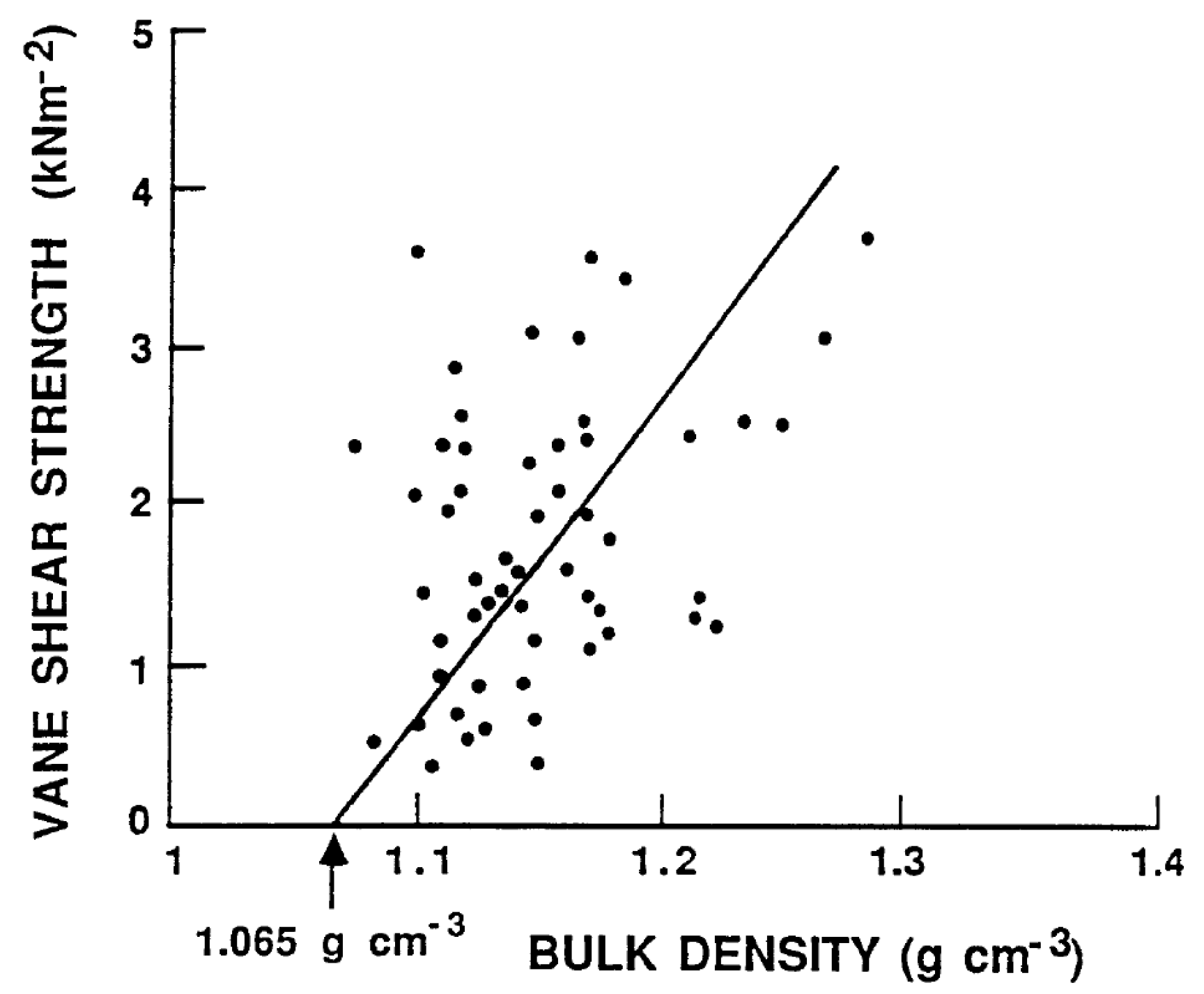 Water 13 00039 g009 Water 13 00039 g009