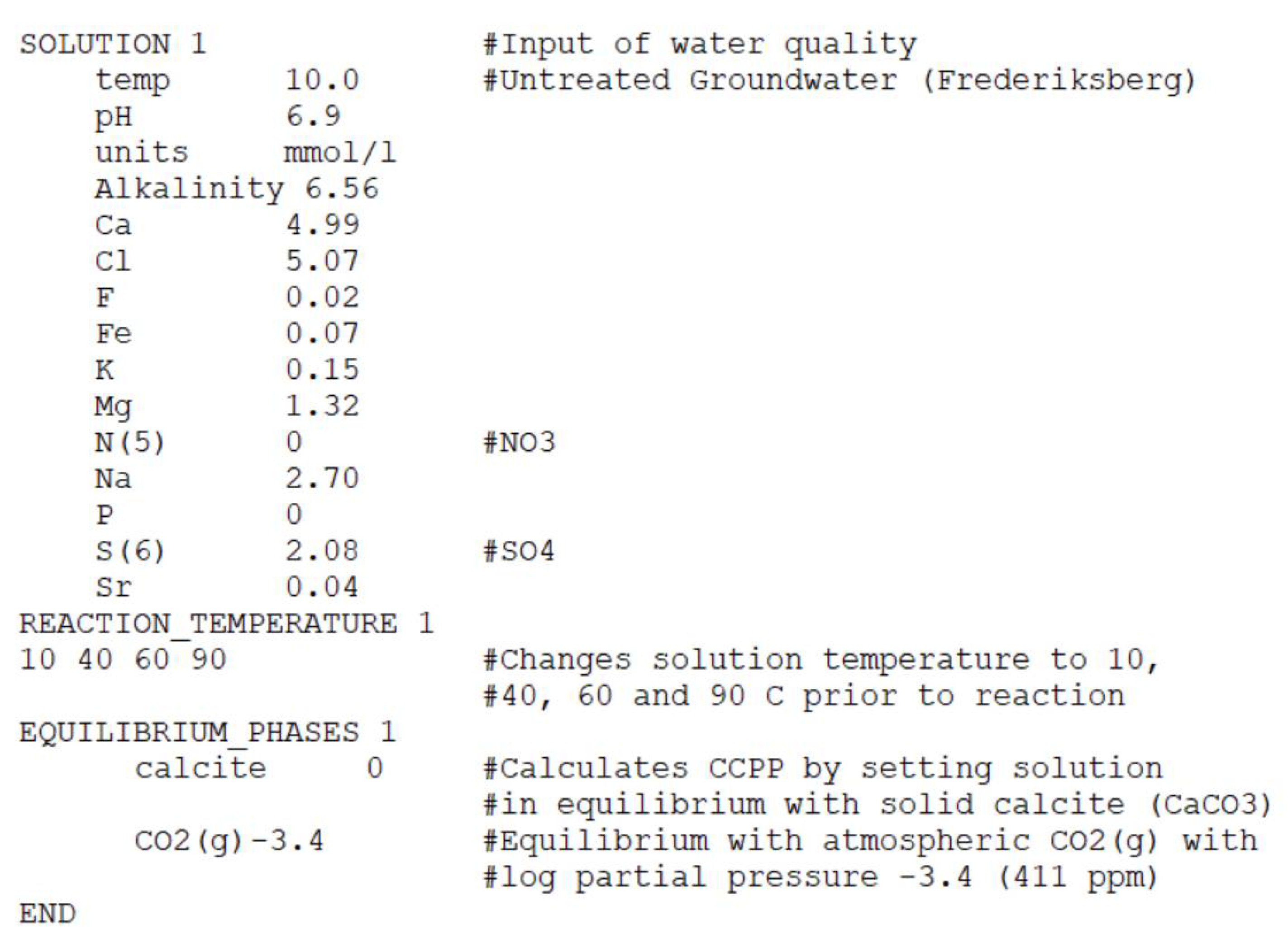 Water 13 00042 g0a3 Water 13 00042 g0a3