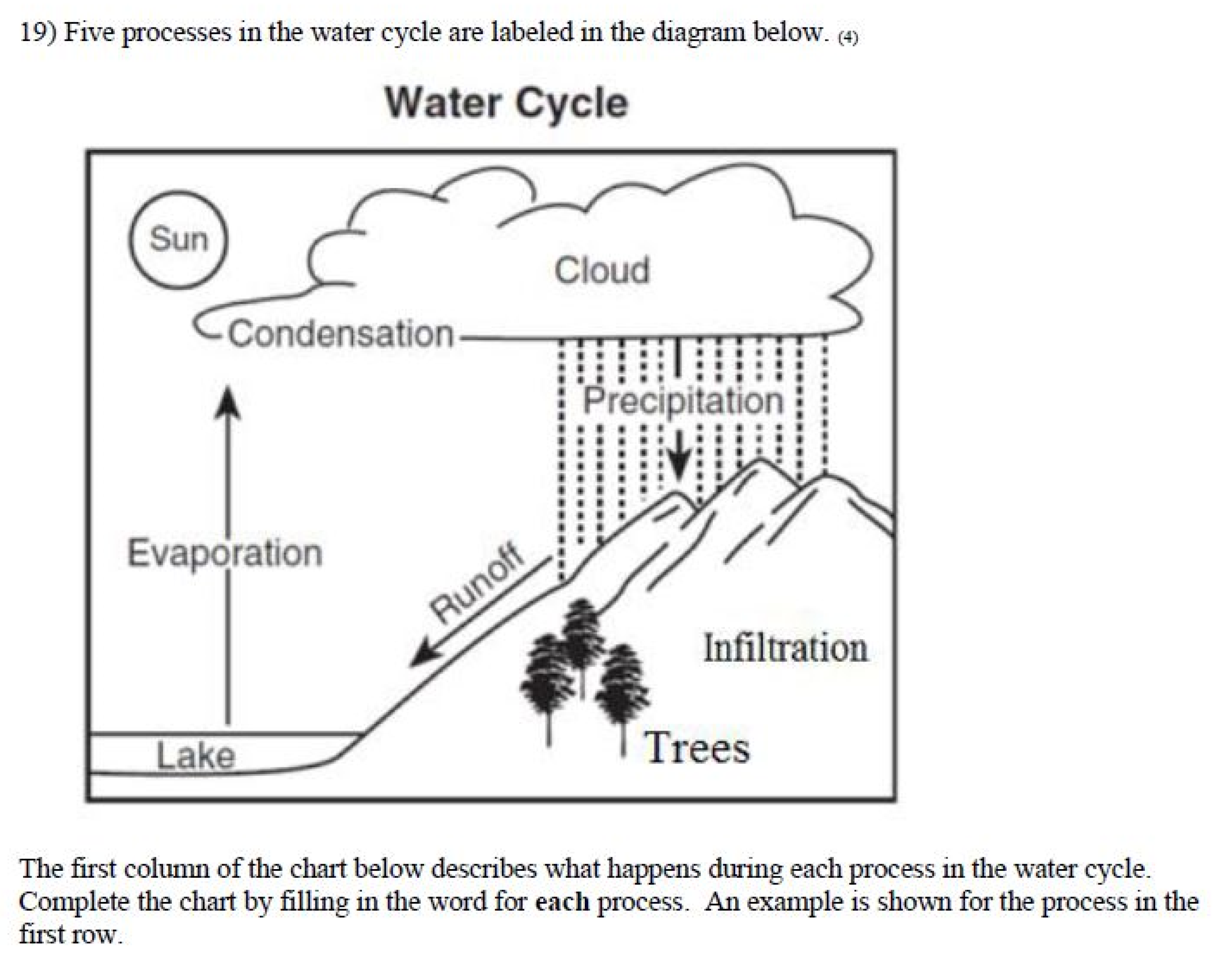 Water 13 00043 i004a