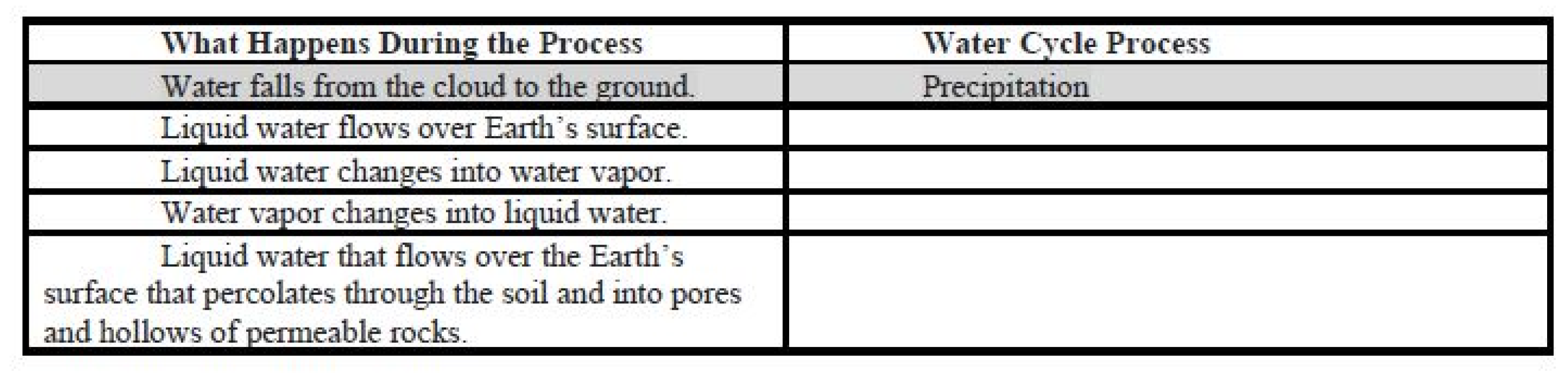 Water 13 00043 i004b