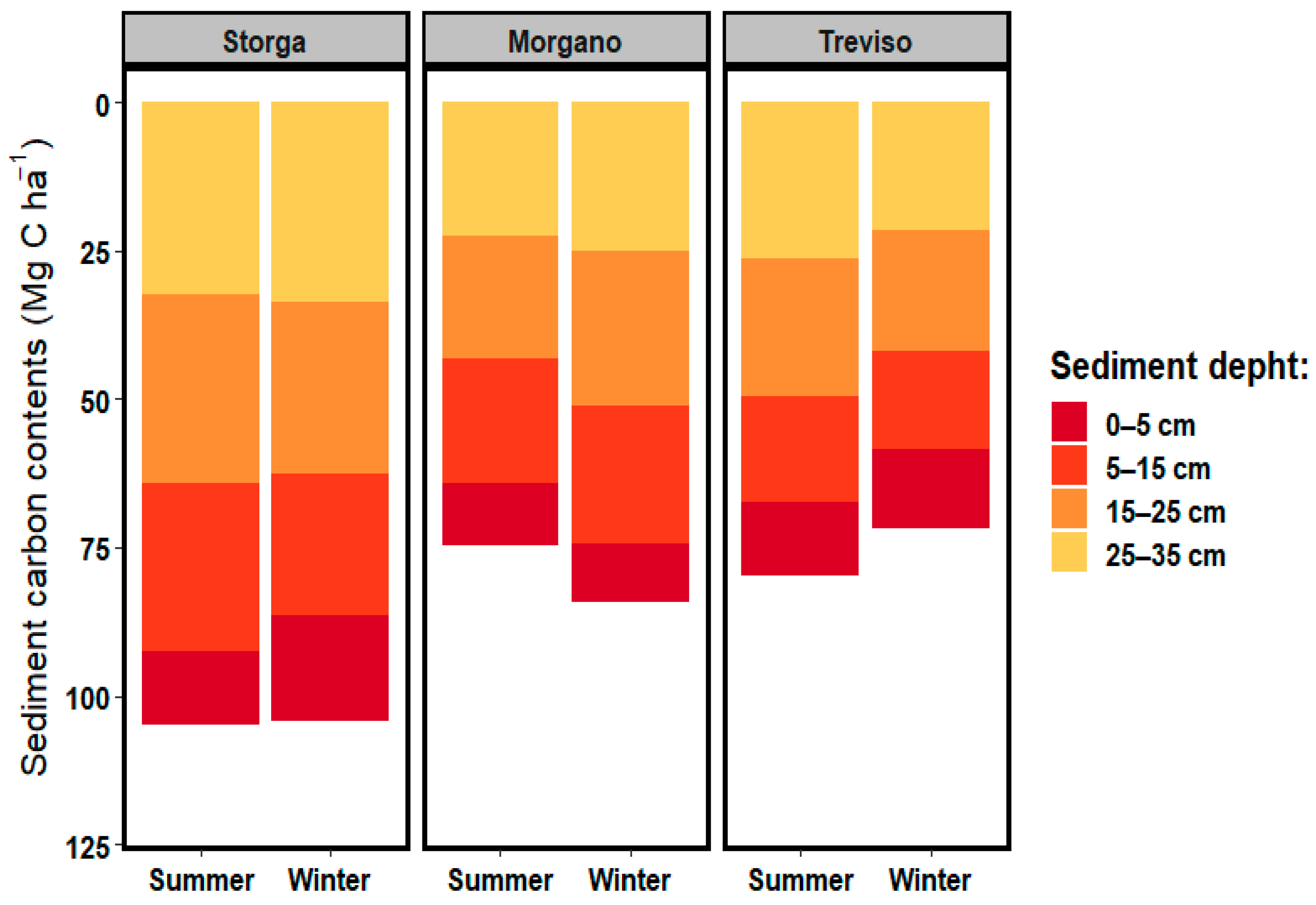 Water 13 00080 g002 Water 13 00080 g002