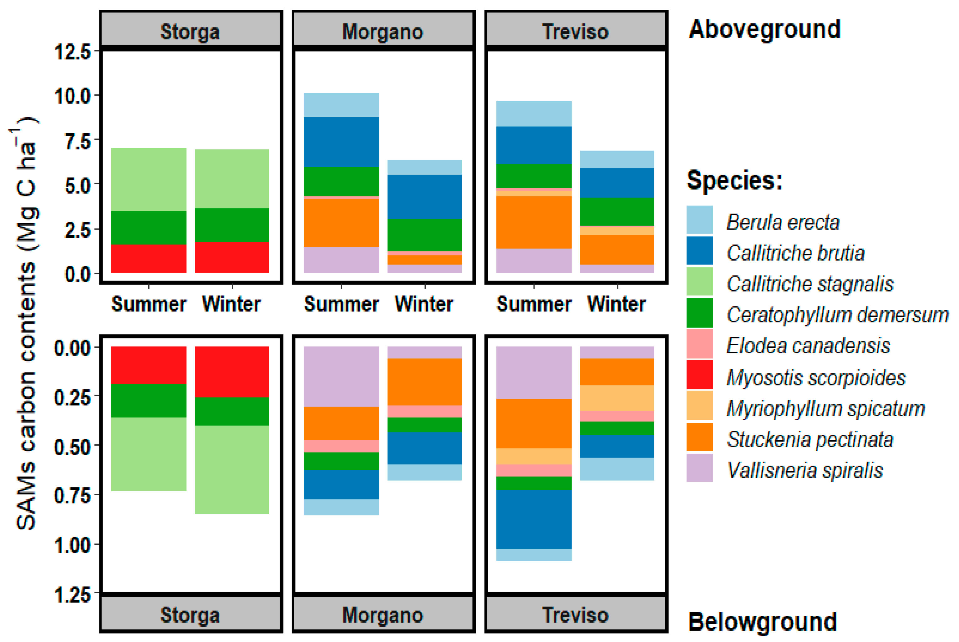 Water 13 00080 g003 Water 13 00080 g003