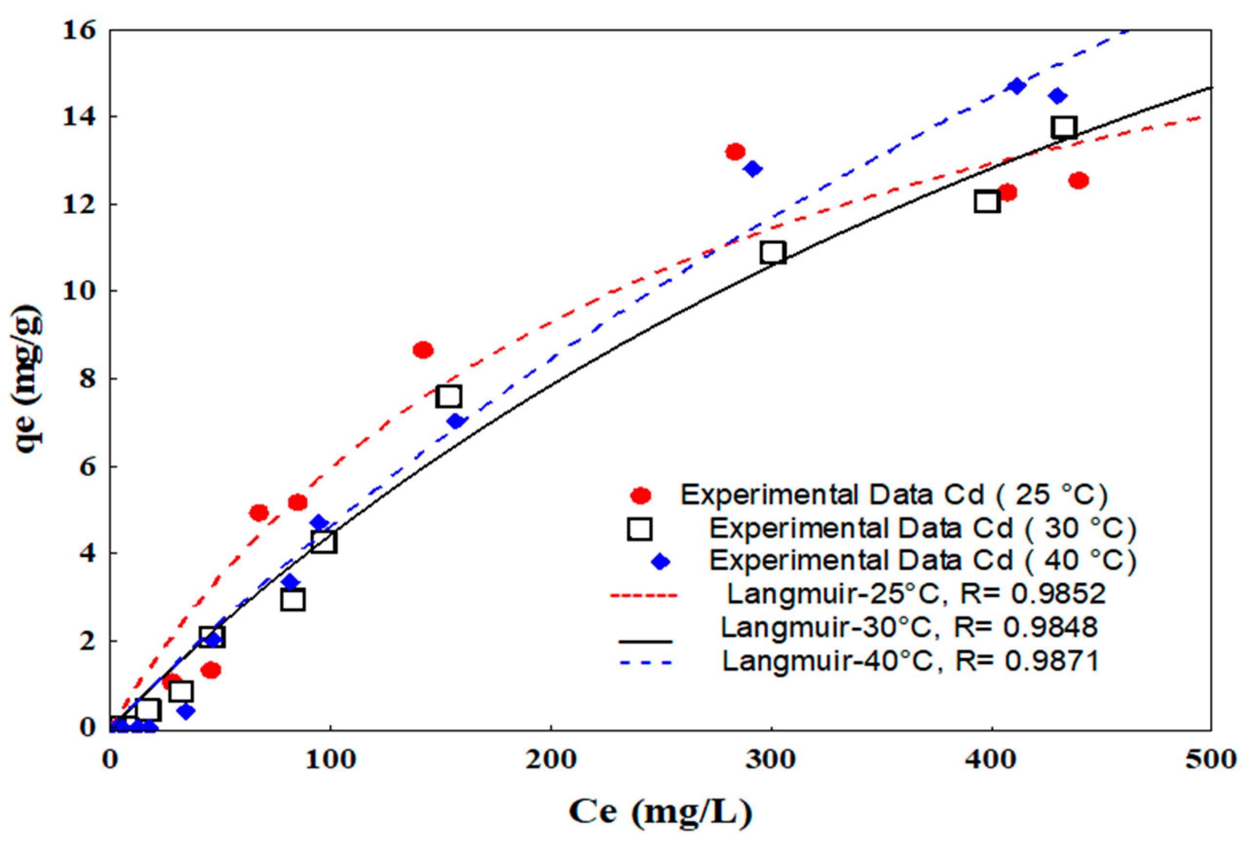 Water 13 00089 g010 Water 13 00089 g010