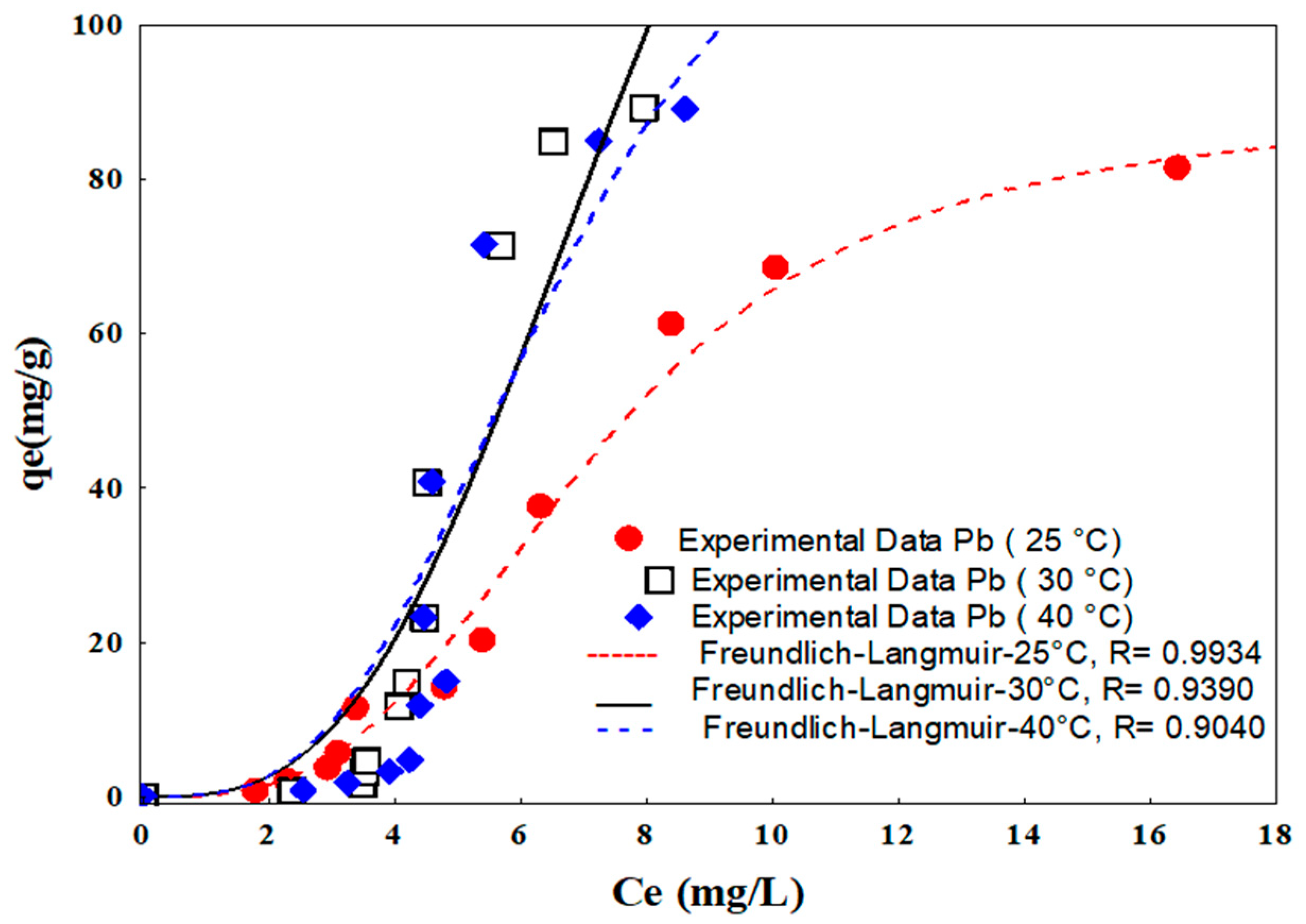 Water 13 00089 g011 Water 13 00089 g011