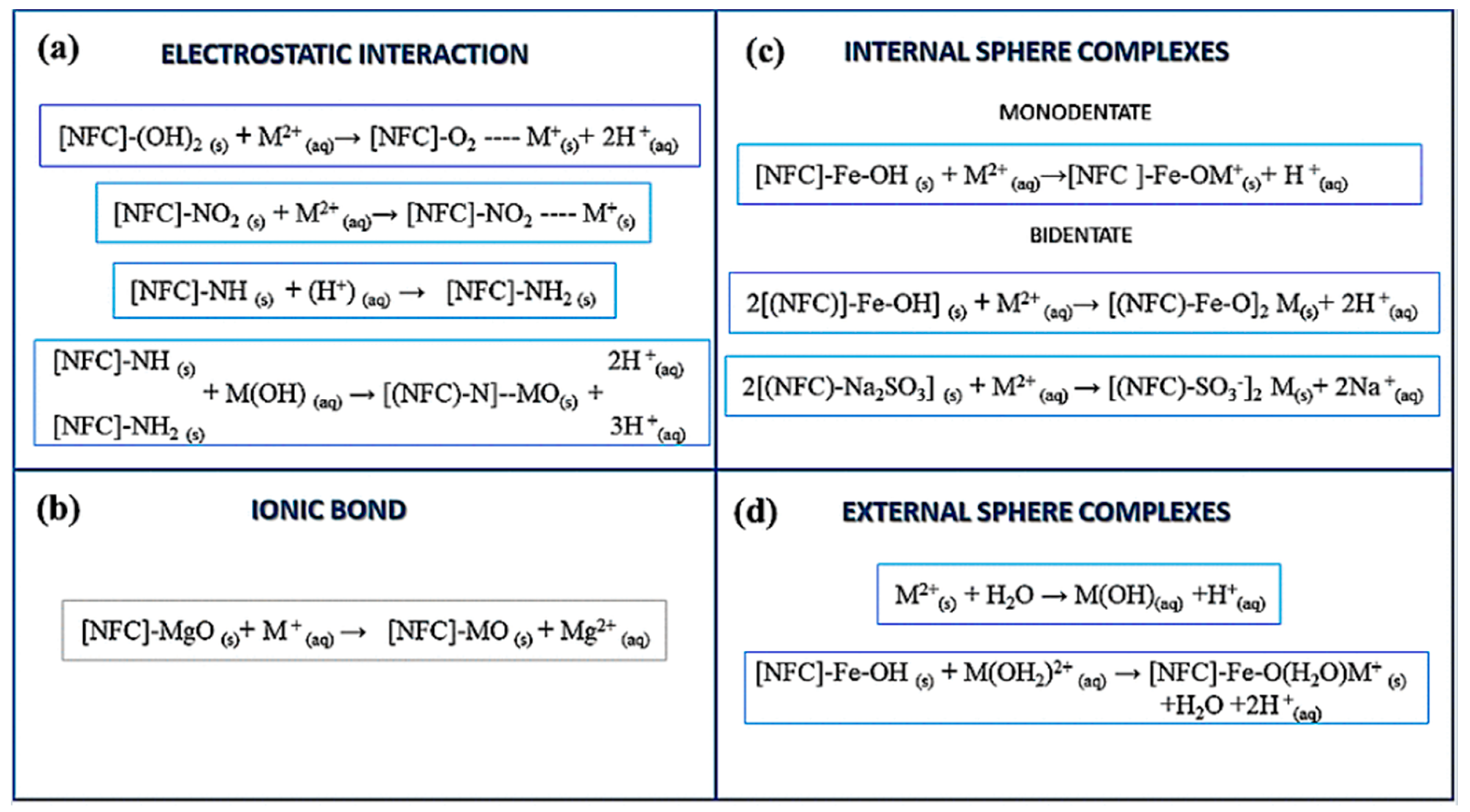 Water 13 00089 g014 Water 13 00089 g014