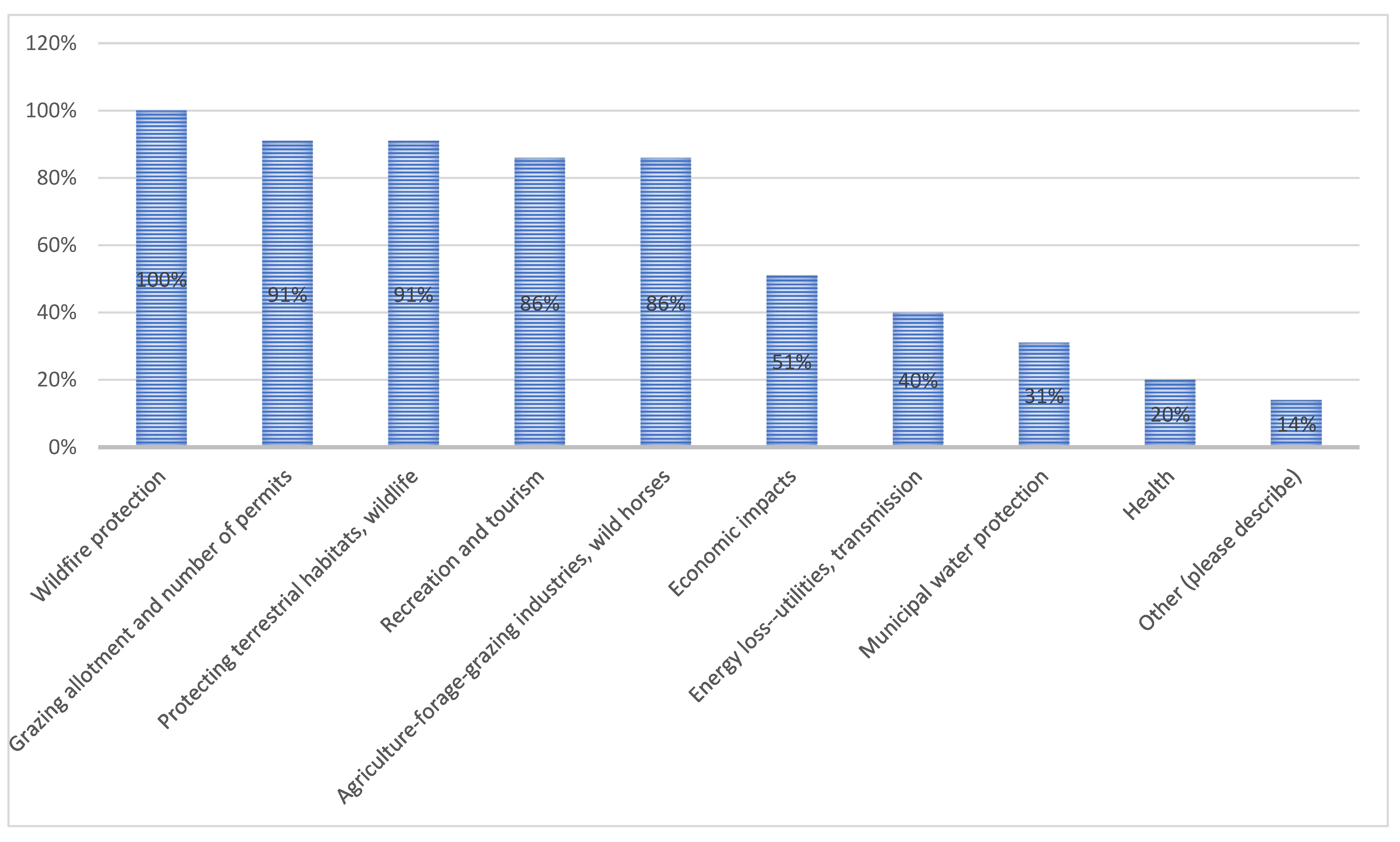 Water 13 00112 g001 Water 13 00112 g001