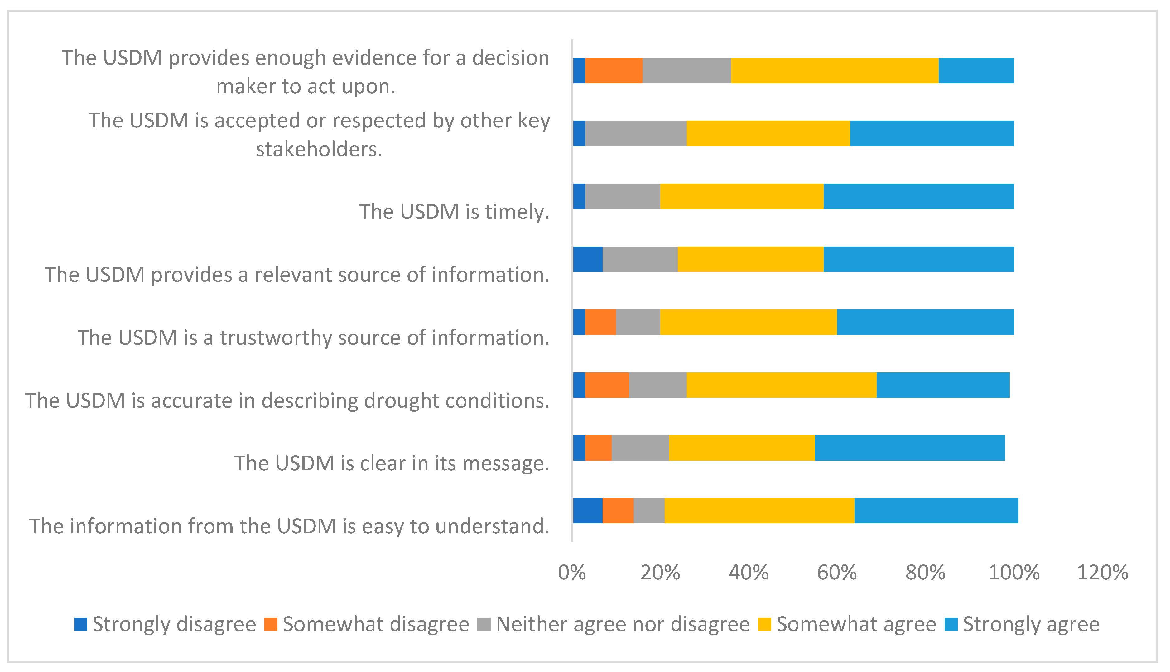 Water 13 00112 g002 Water 13 00112 g002