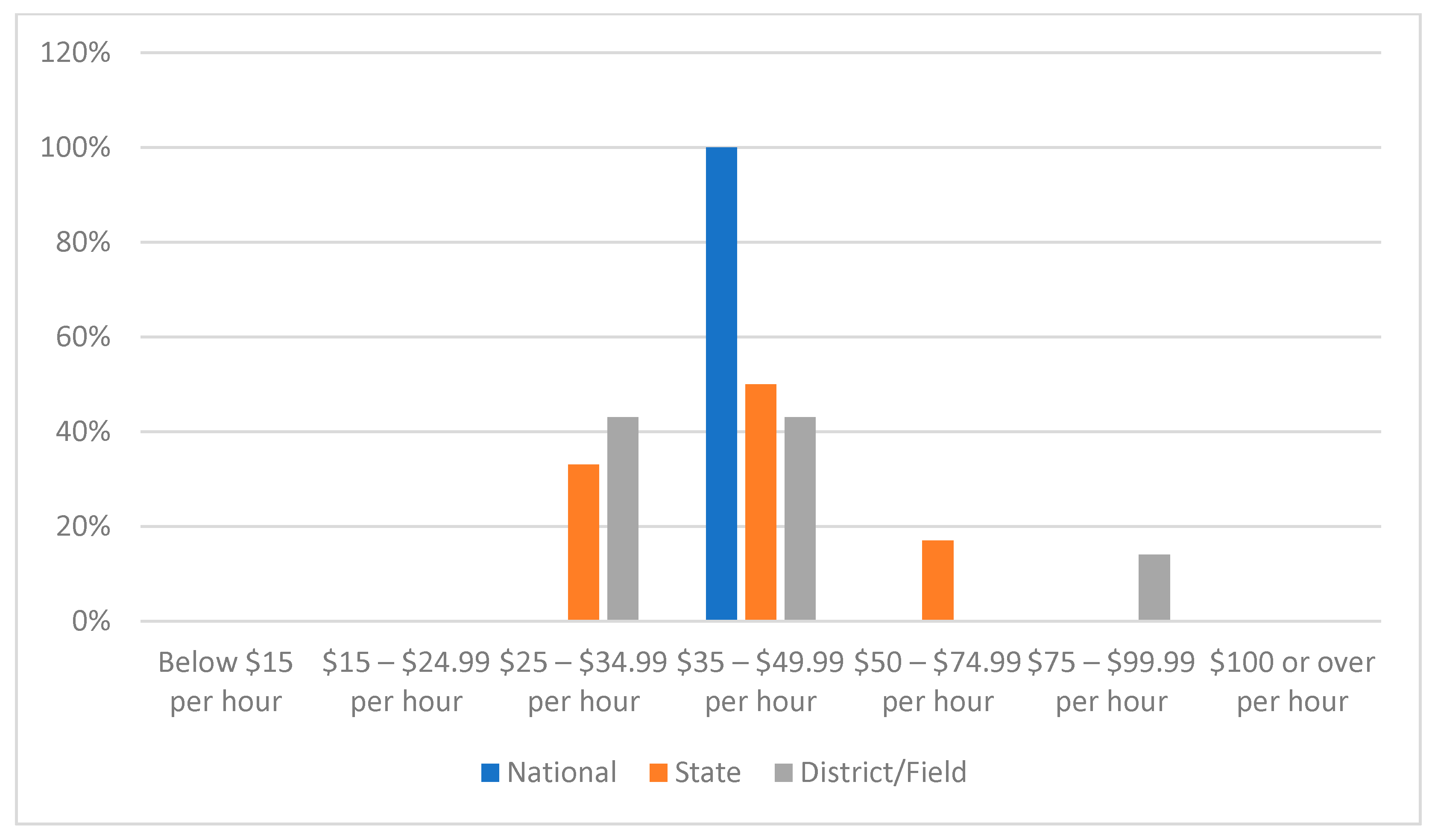 Water 13 00112 g0a2 Water 13 00112 g0a2