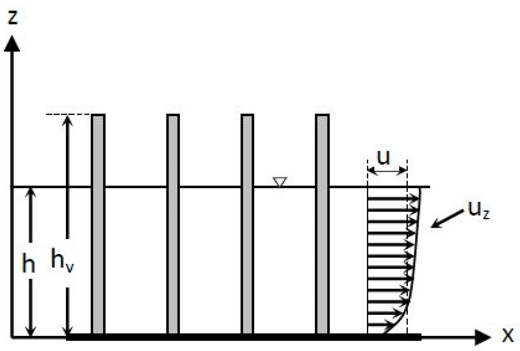 Water 13 00116 g003 Water 13 00116 g003