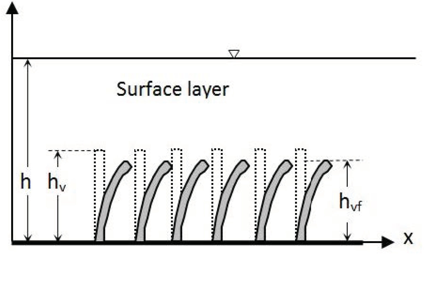 Water 13 00116 g007 Water 13 00116 g007