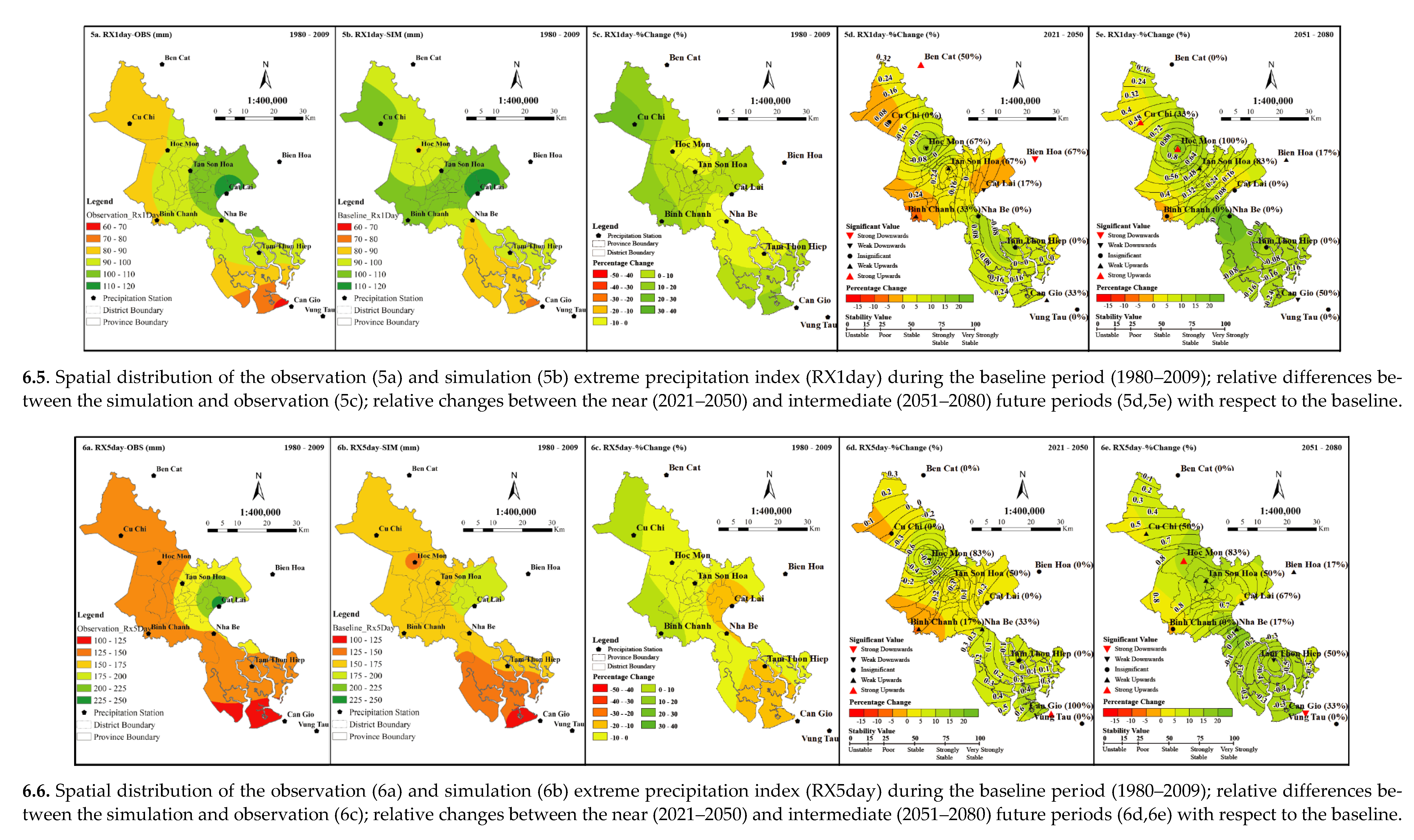 Water 13 00120 g006c