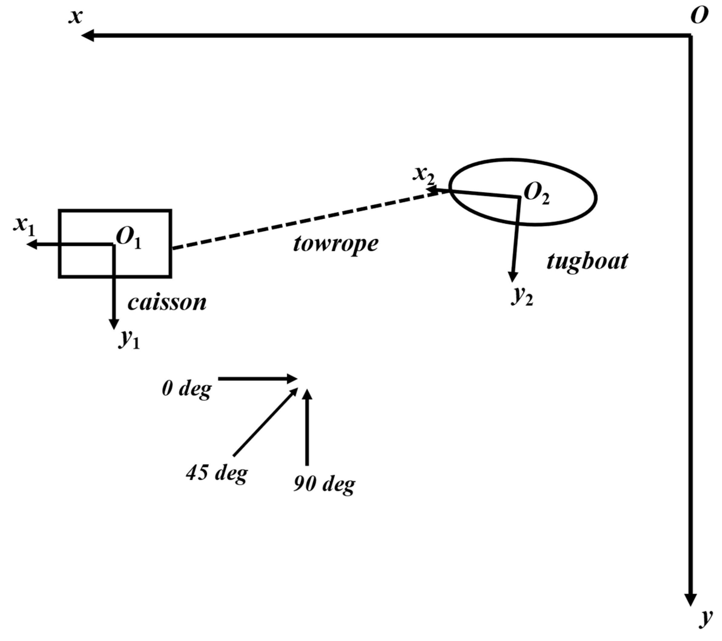 Water 13 00126 g002 Water 13 00126 g002
