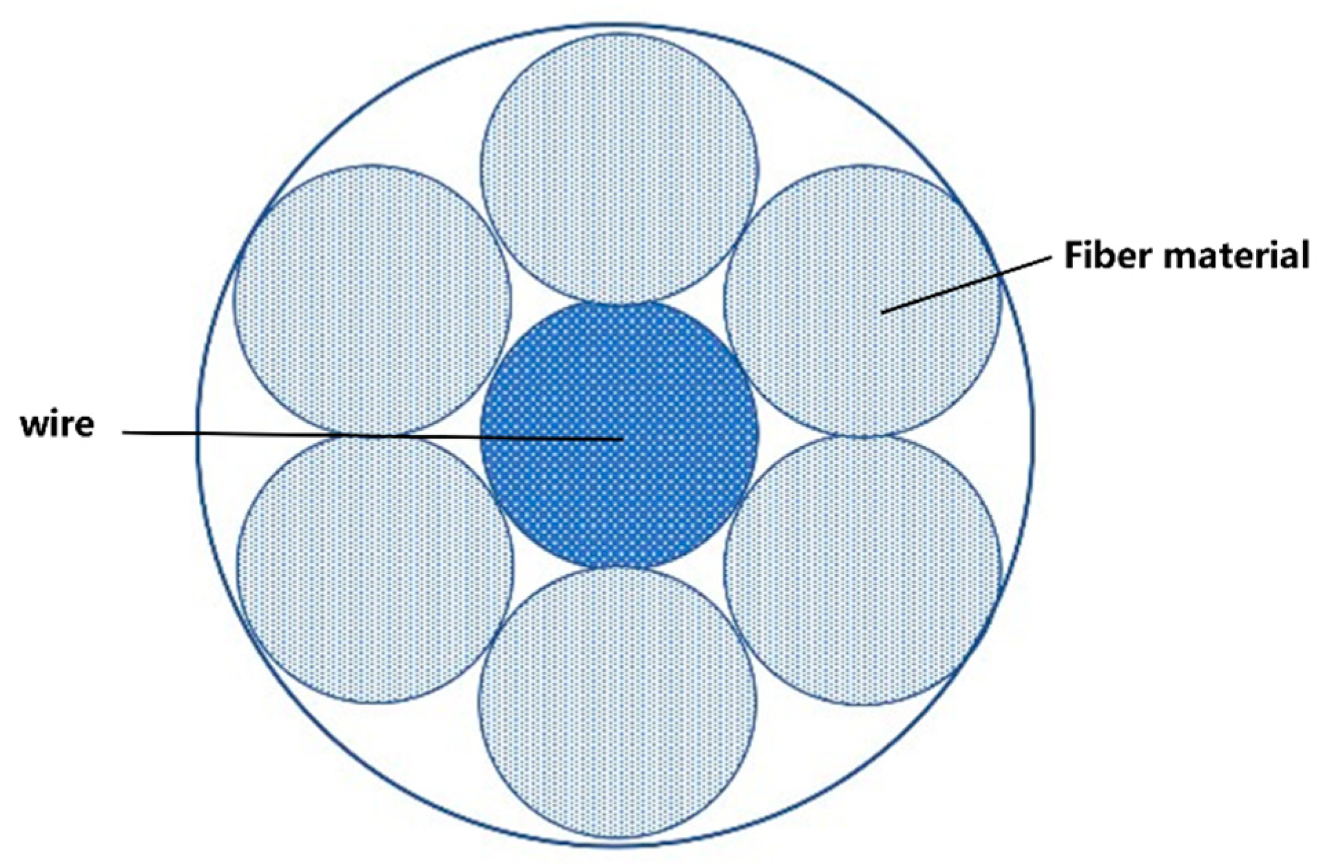 Water 13 00126 g003 Water 13 00126 g003