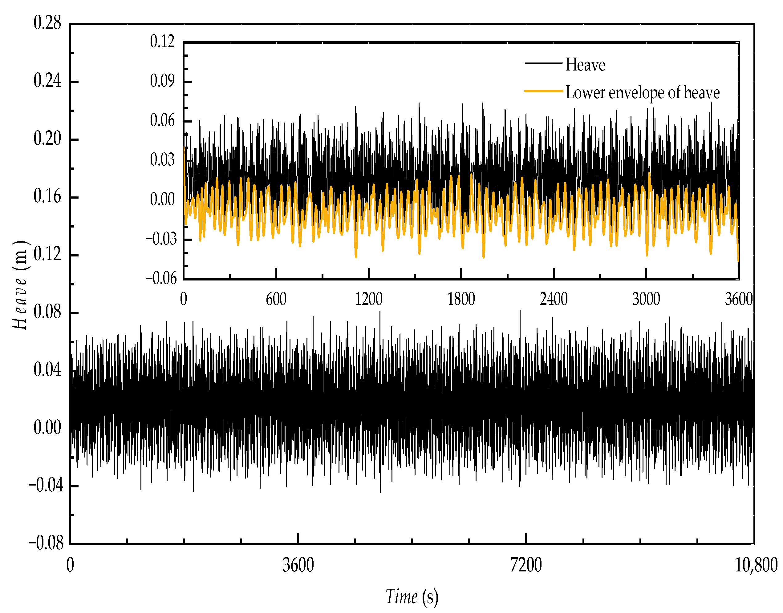 Water 13 00126 g009 Water 13 00126 g009