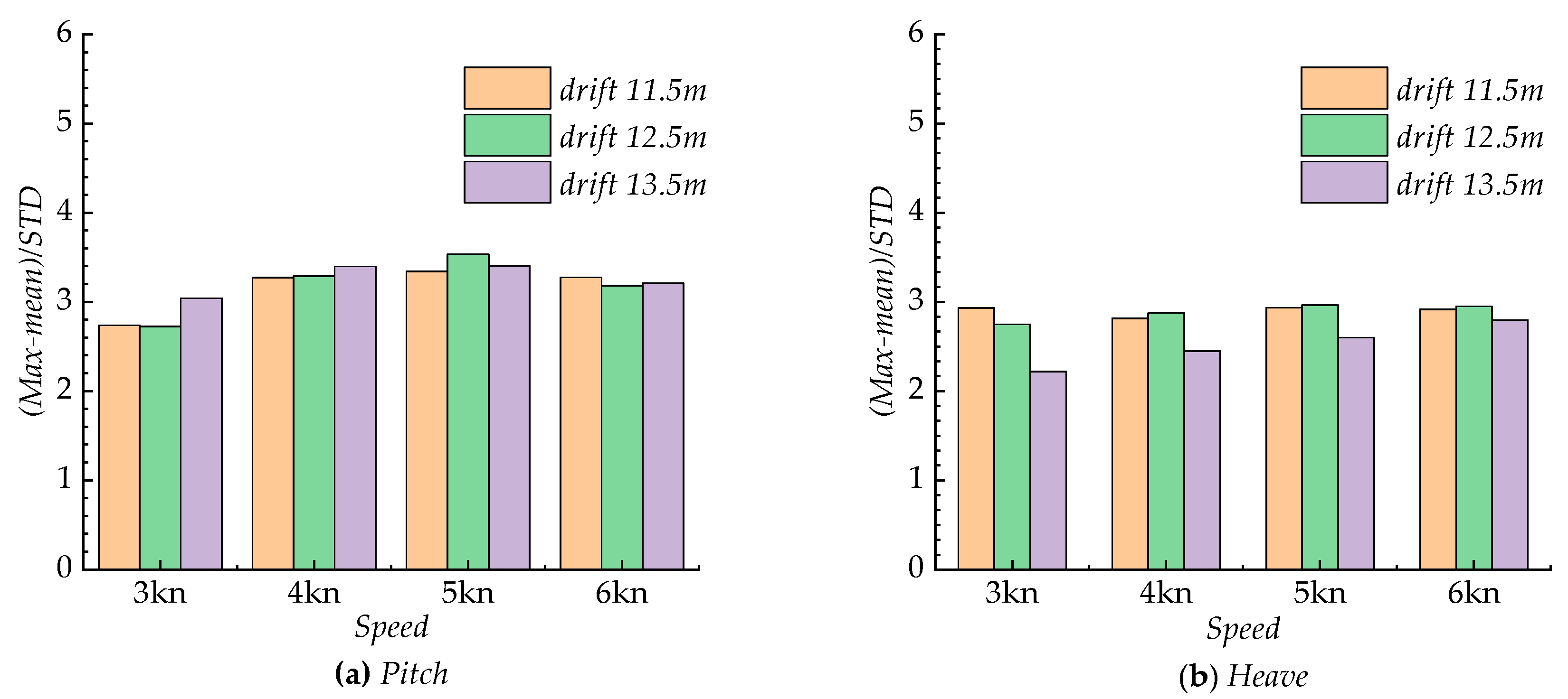 Water 13 00126 g010 Water 13 00126 g010