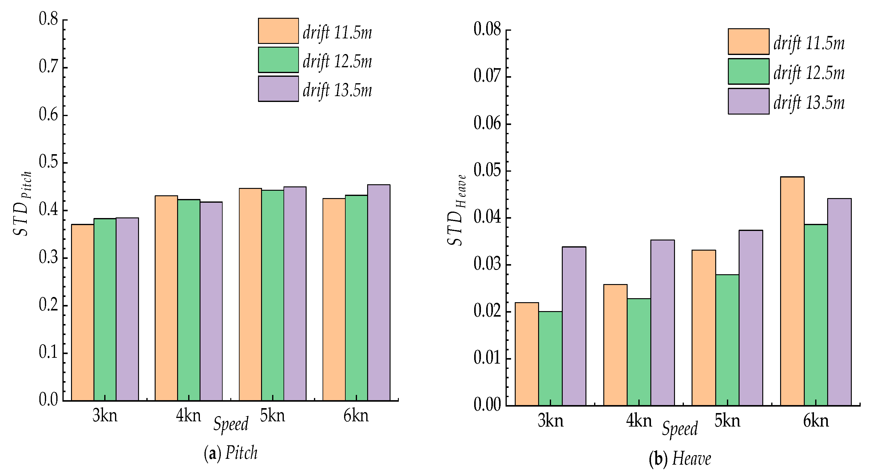 Water 13 00126 g011 Water 13 00126 g011