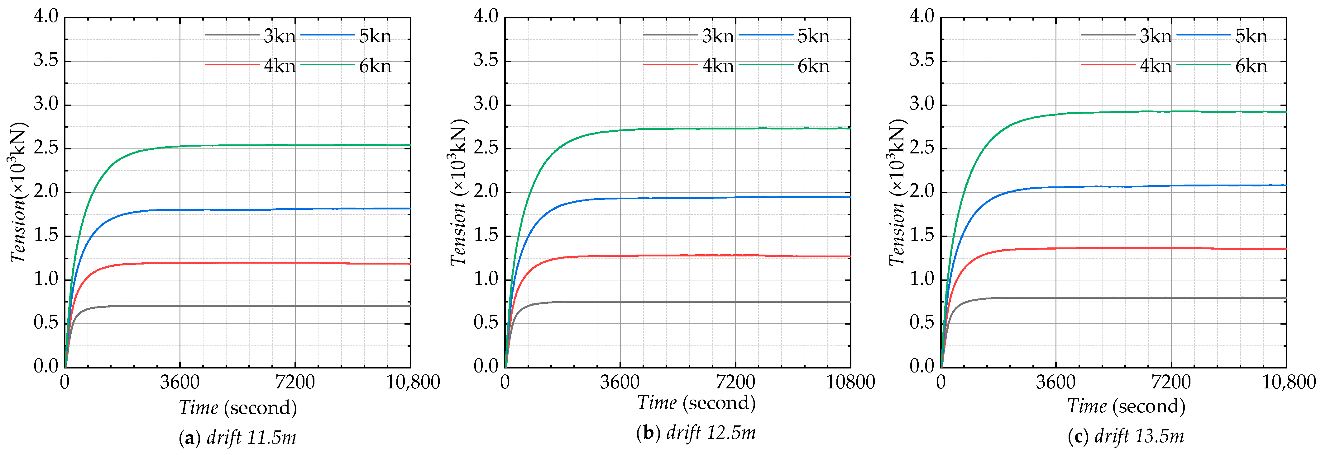 Water 13 00126 g012 Water 13 00126 g012
