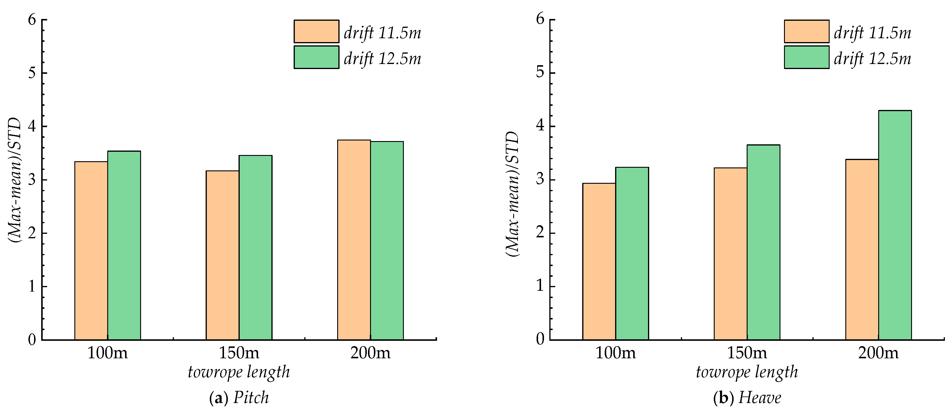 Water 13 00126 g013 Water 13 00126 g013