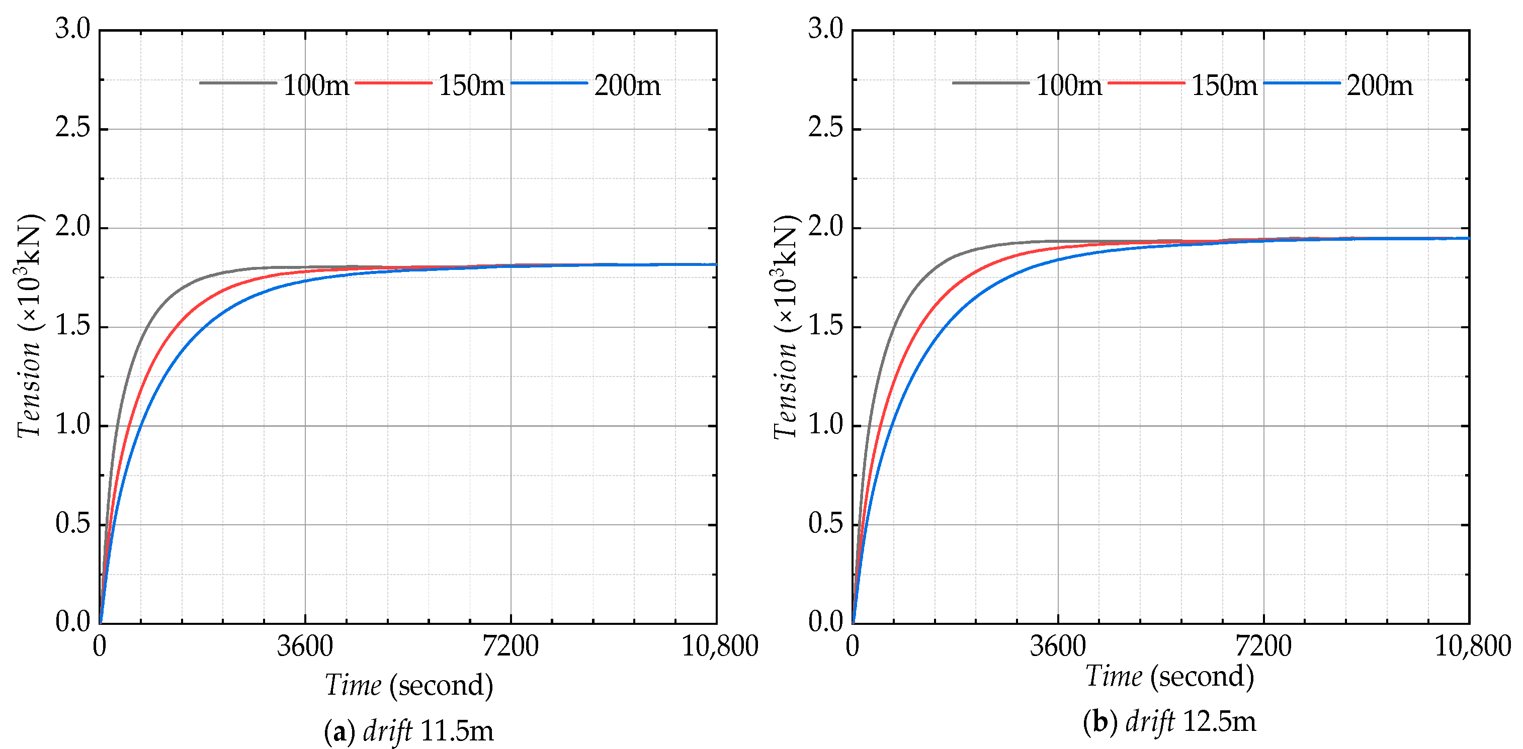 Water 13 00126 g015 Water 13 00126 g015