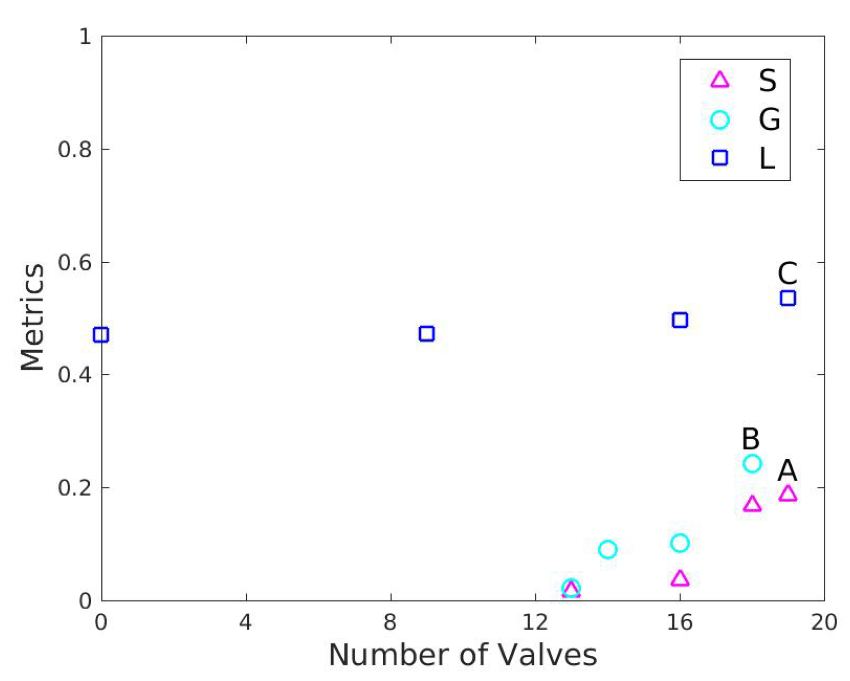 Water 13 00131 g005 Water 13 00131 g005