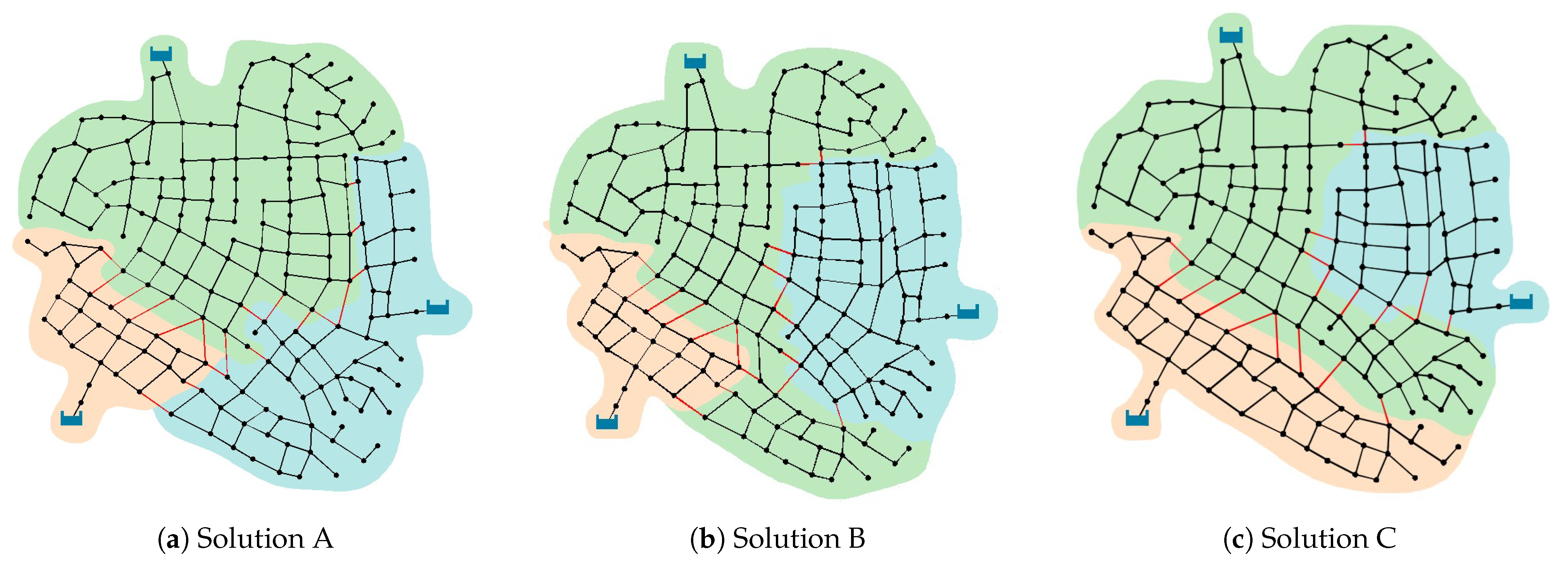 Water 13 00131 g006 Water 13 00131 g006