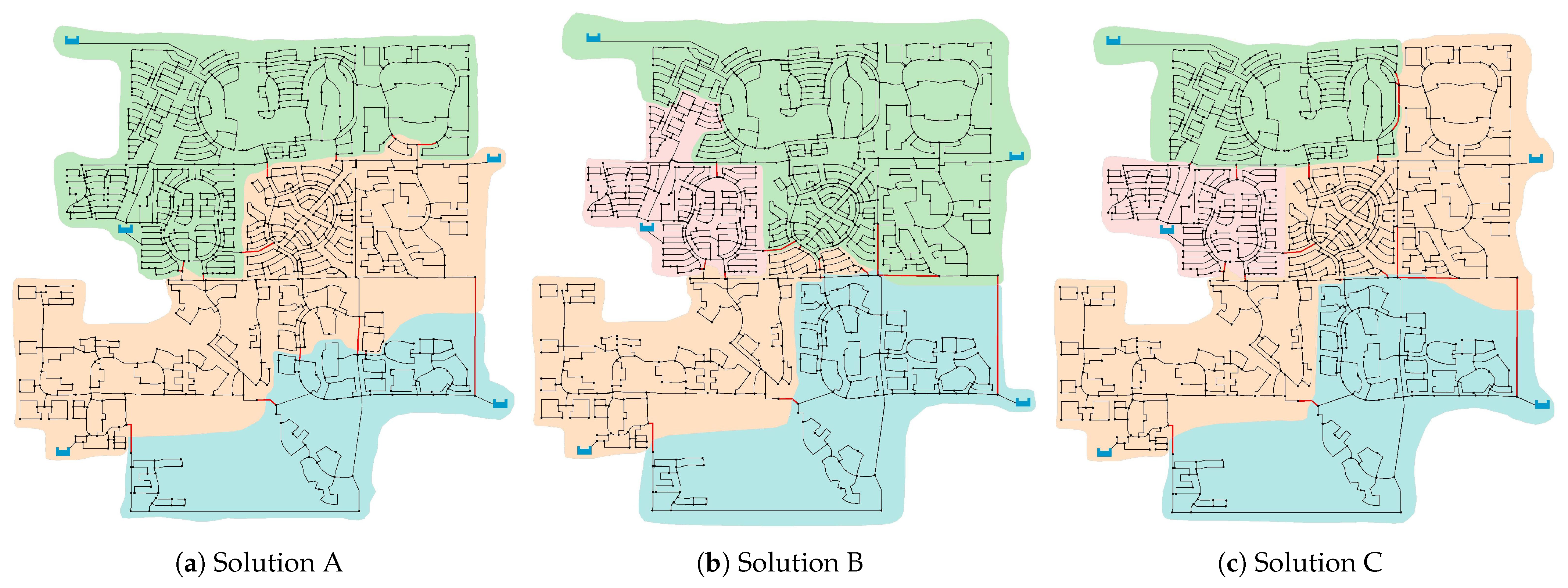 Water 13 00131 g010 Water 13 00131 g010