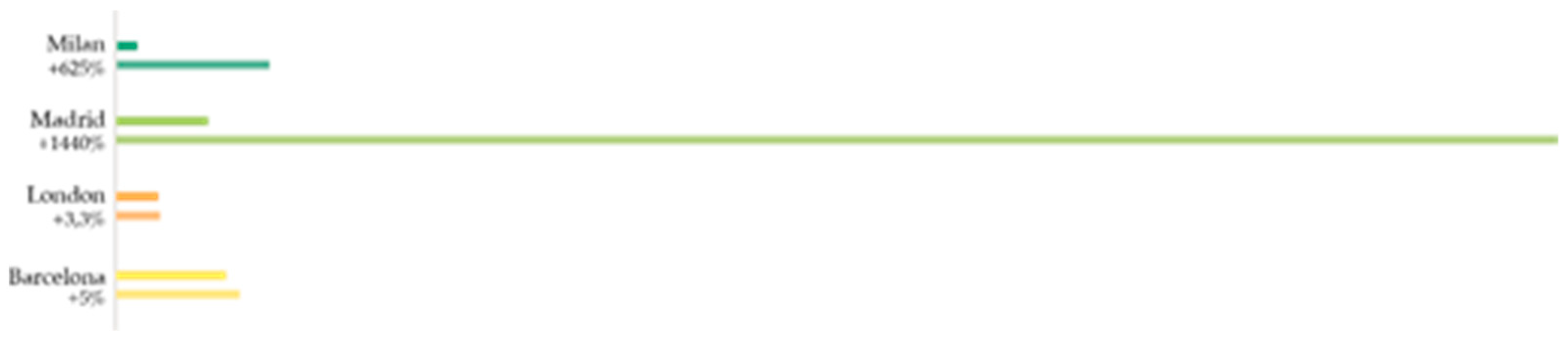 Water 13 00137 g002 Water 13 00137 g002