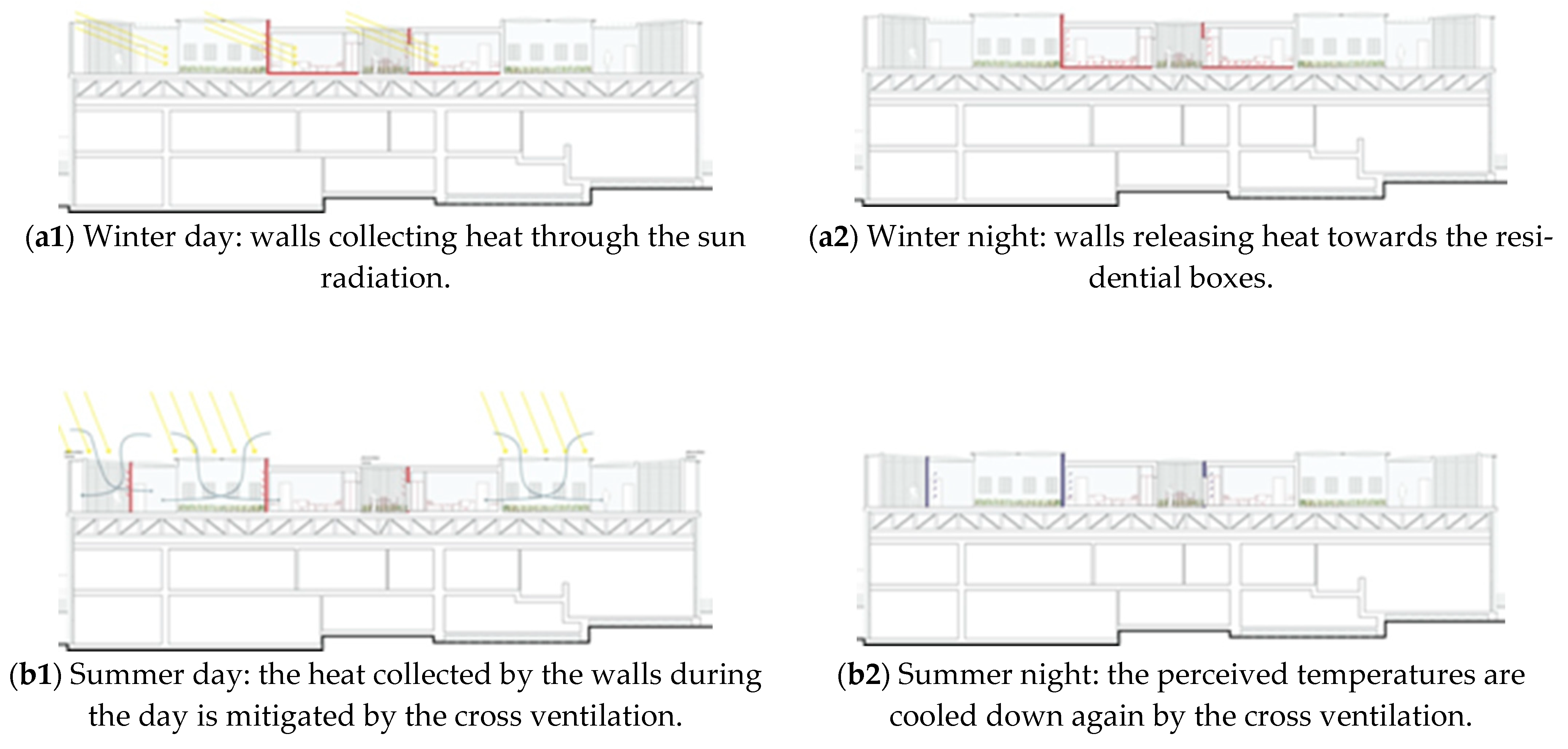 Water 13 00137 g009 Water 13 00137 g009