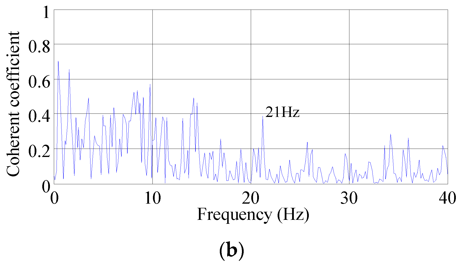 Water 13 00144 g008b