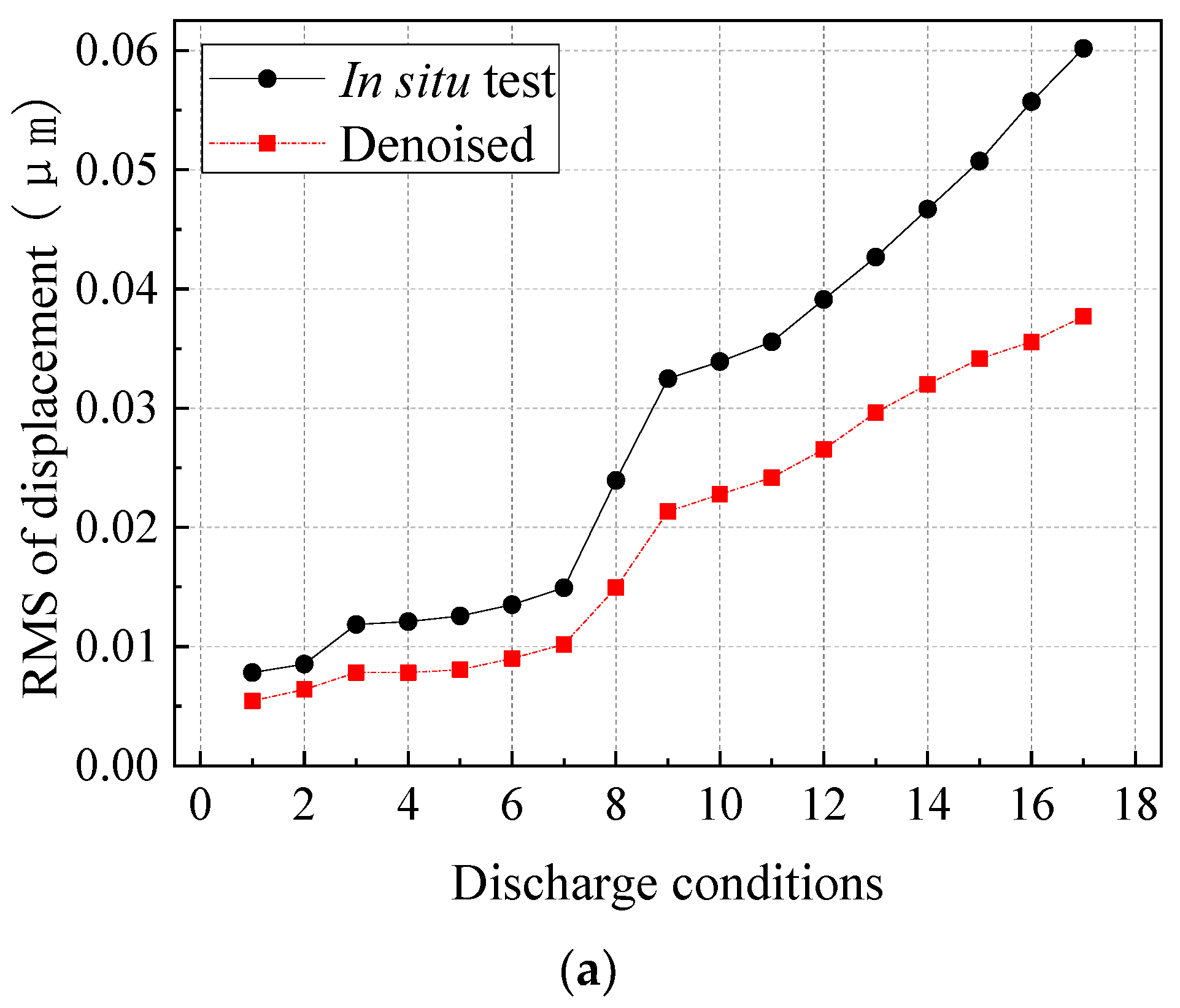 Water 13 00144 g016a
